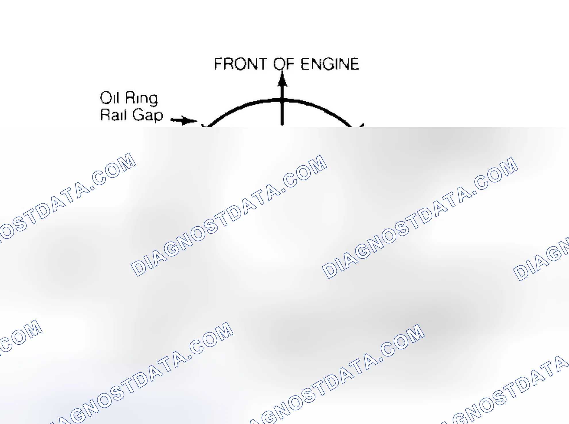 Scheme 60: Piston Rings