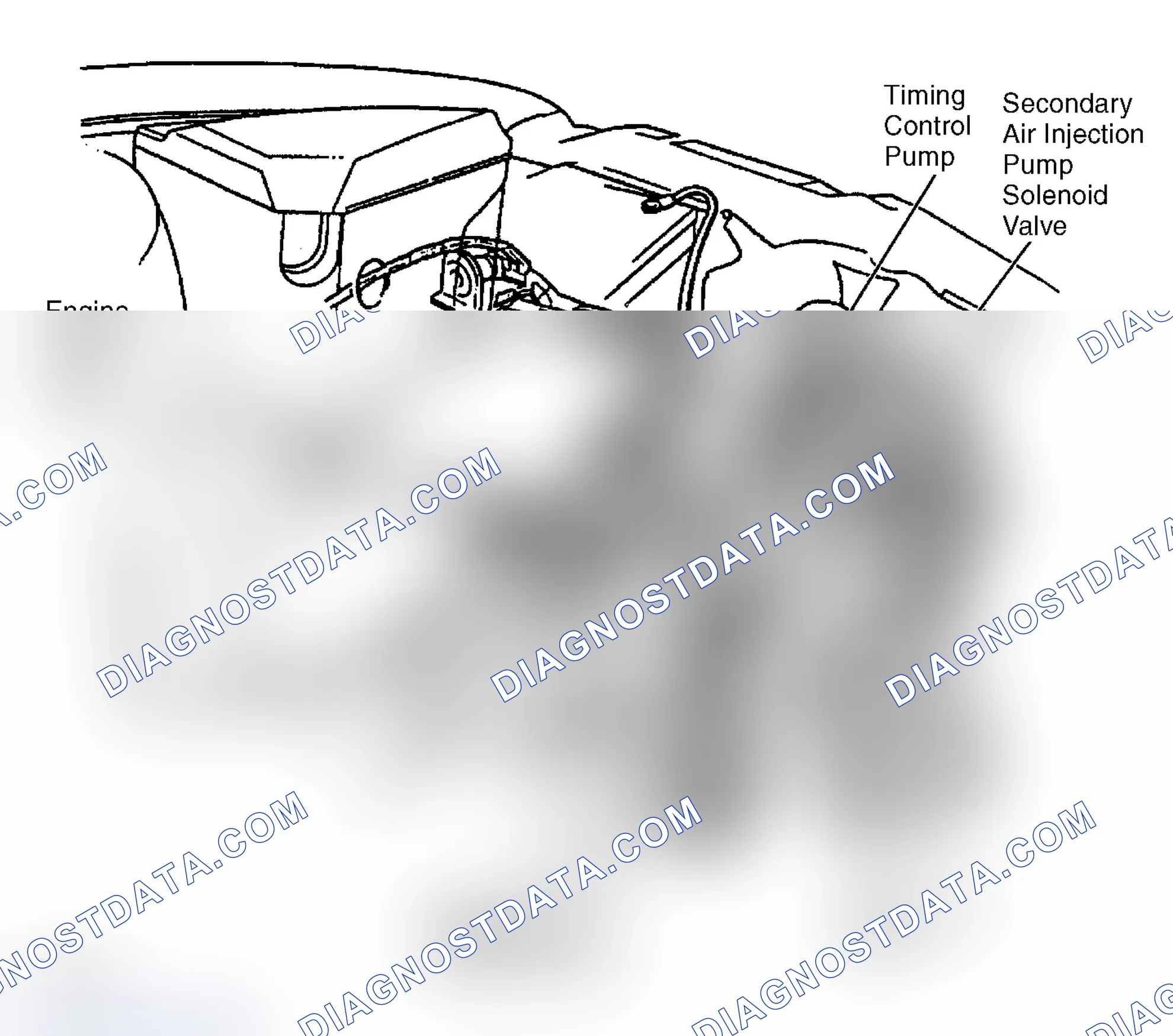Scheme 3: Engine Compartment