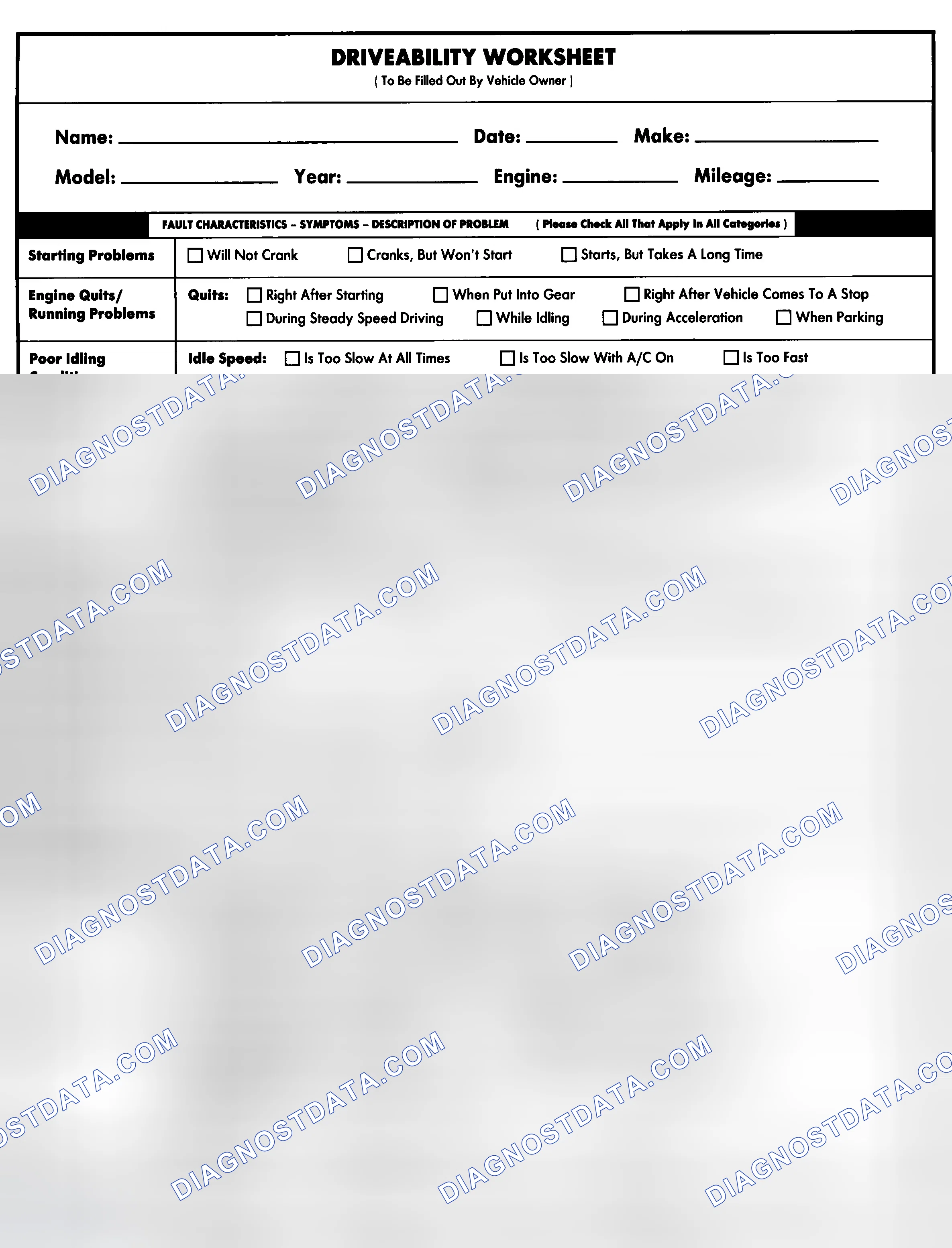 Scheme 1: Entire Vehicle - Symptom Check List For Customer