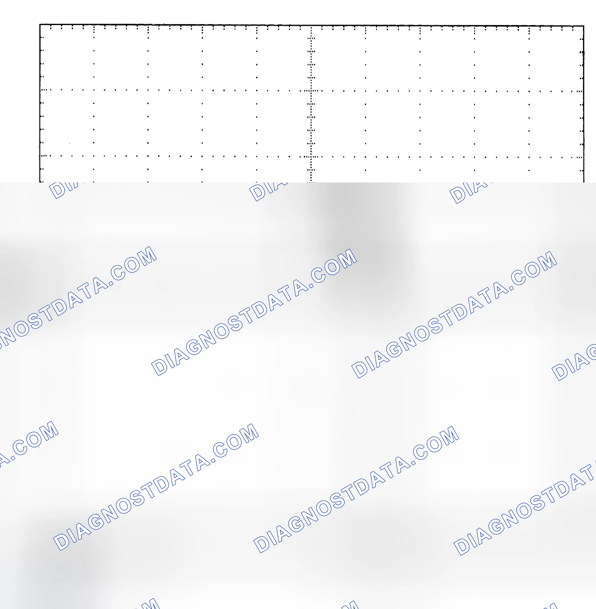 Scheme 25: Single Injector - Known Good - Voltage Pattern