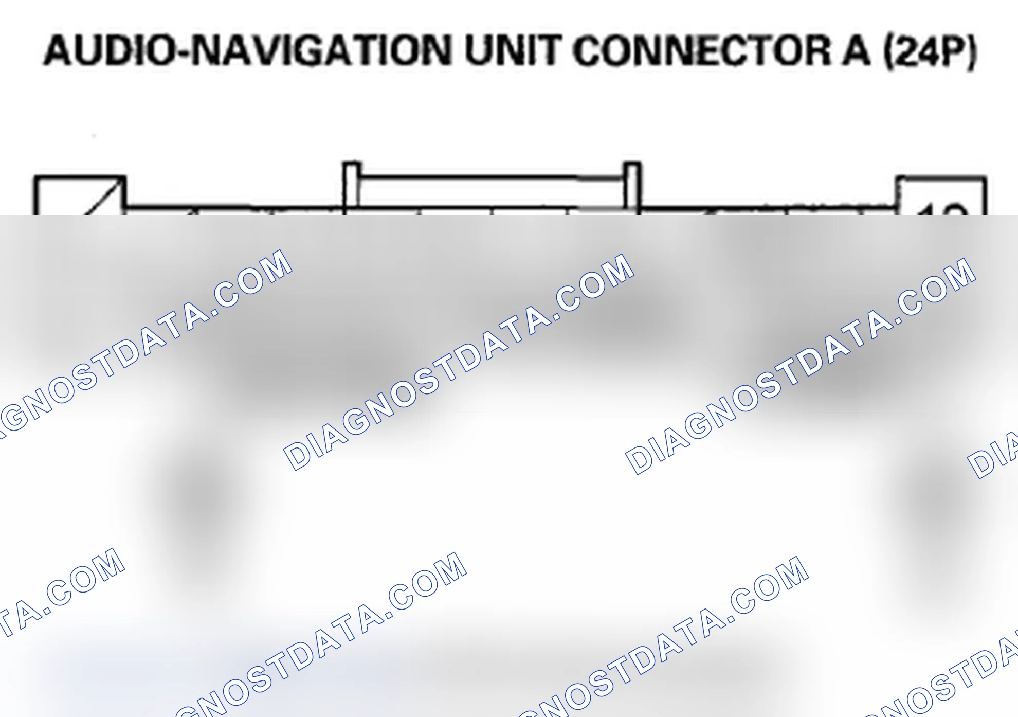Scheme 1090: Navigation frequently asks for anti-theft code and/or needs GPS initialization