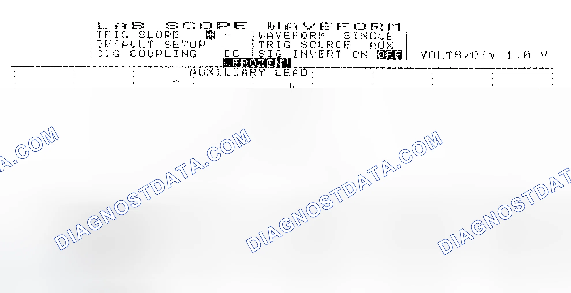 Scheme 19: Single Injector w/Excessive Current Flow - Current Pattern