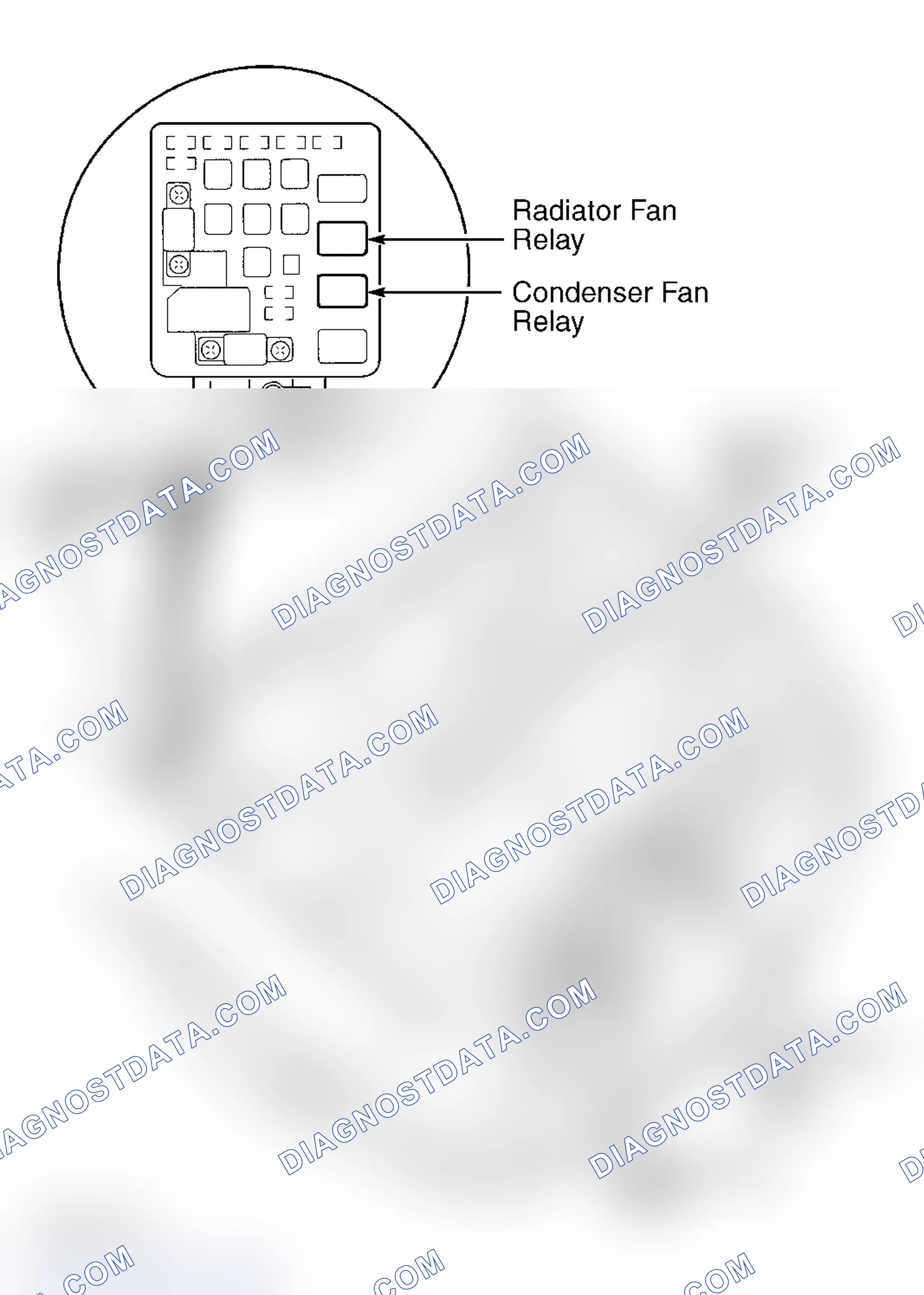 Scheme 5: COMPONENT LOCATIONS
