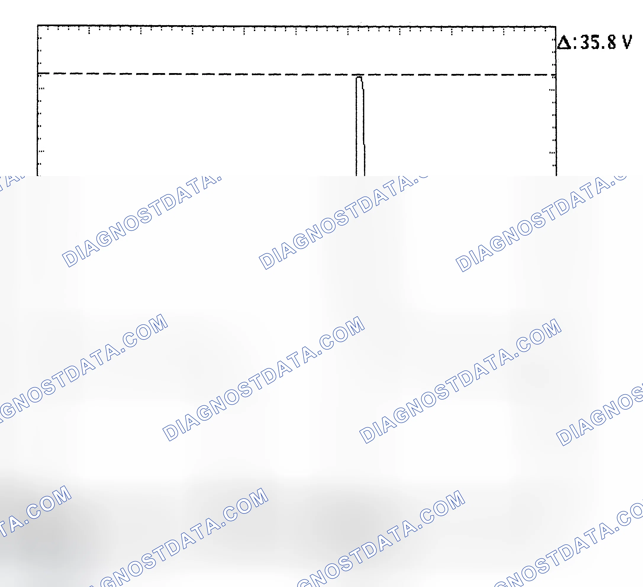 Scheme 28: Injector Bank - Known Good - Voltage Pattern
