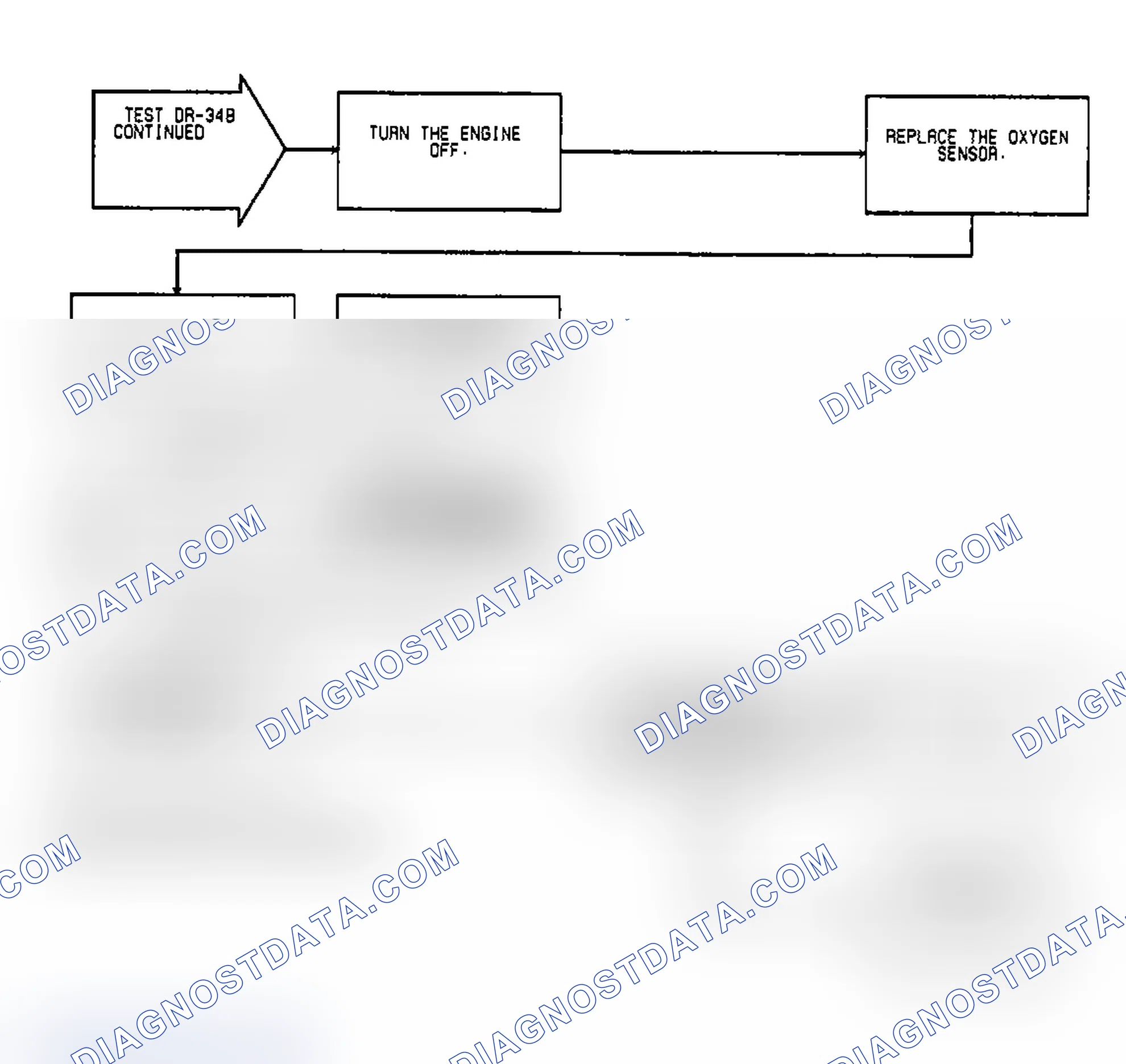 Scheme 341: Test DR-34B: Diagnostic Flow Chart (2 of 2)