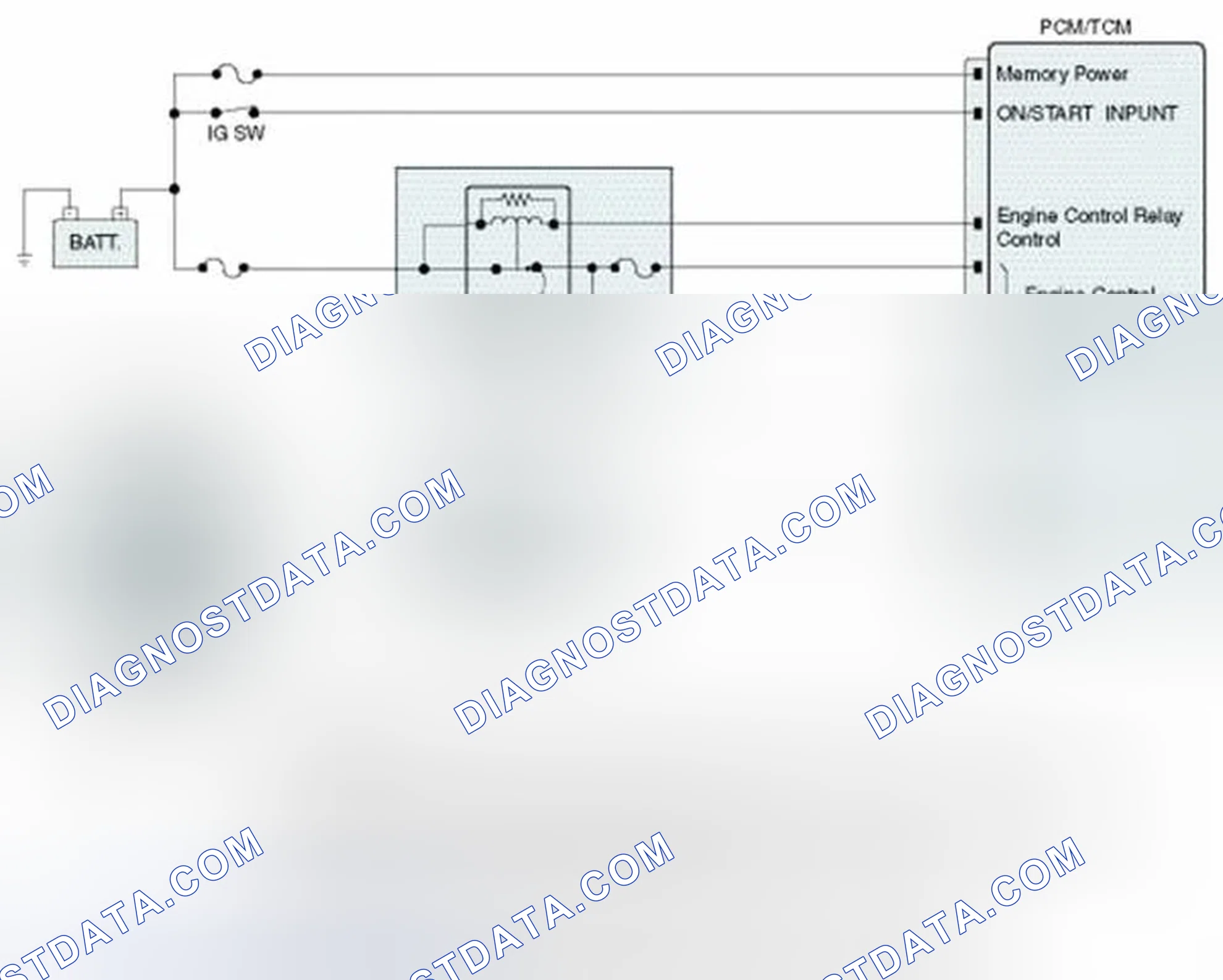 Scheme 888: Diagnostic Circuit Diagram