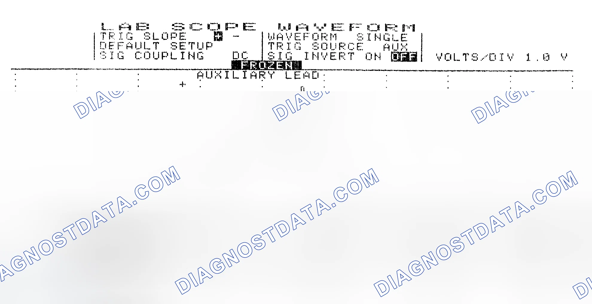 Scheme 19: Single Injector w/Excessive Current Flow - Current Pattern