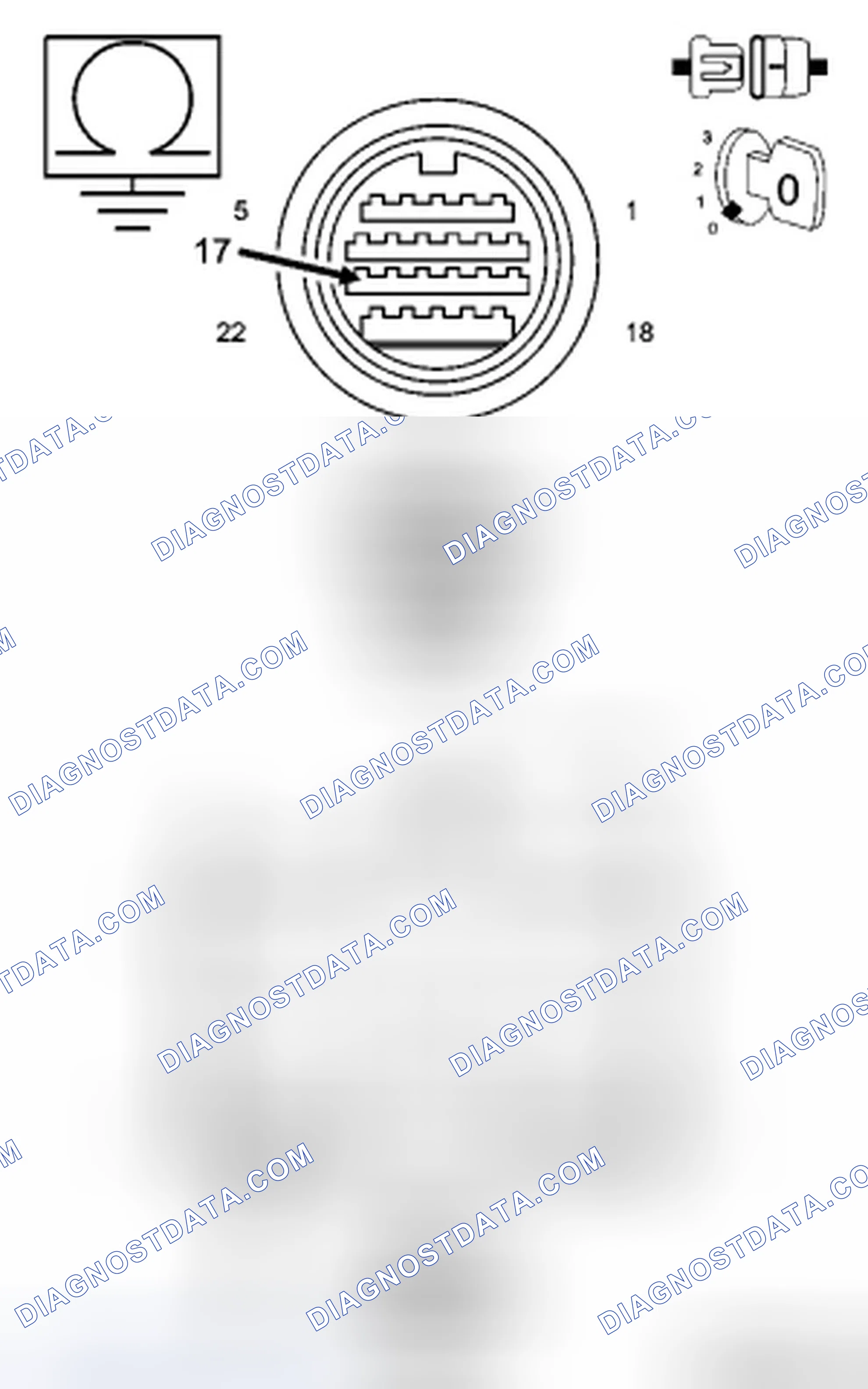 Scheme 17: Diagnostic Test