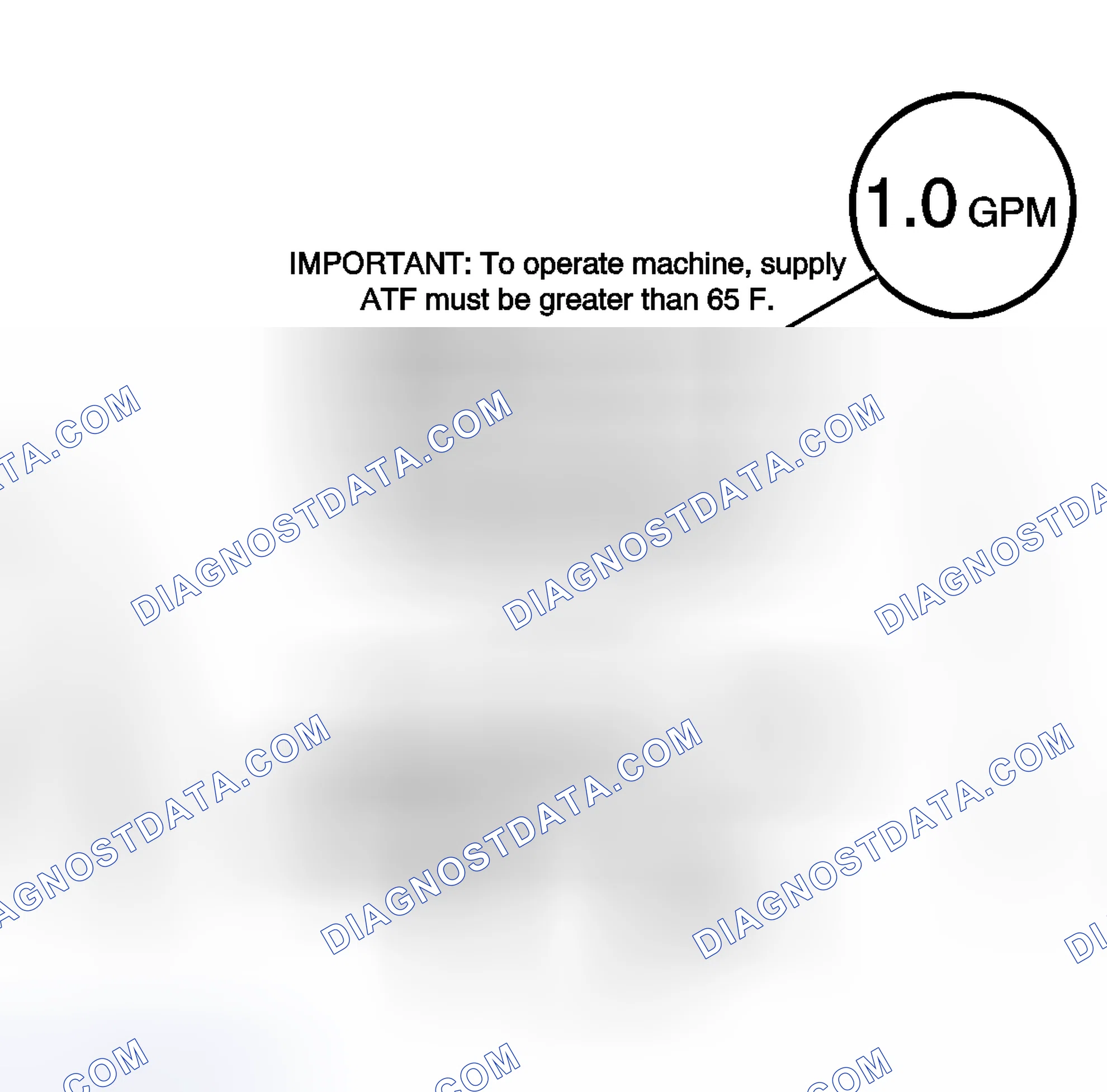 Scheme 121: Flow Test