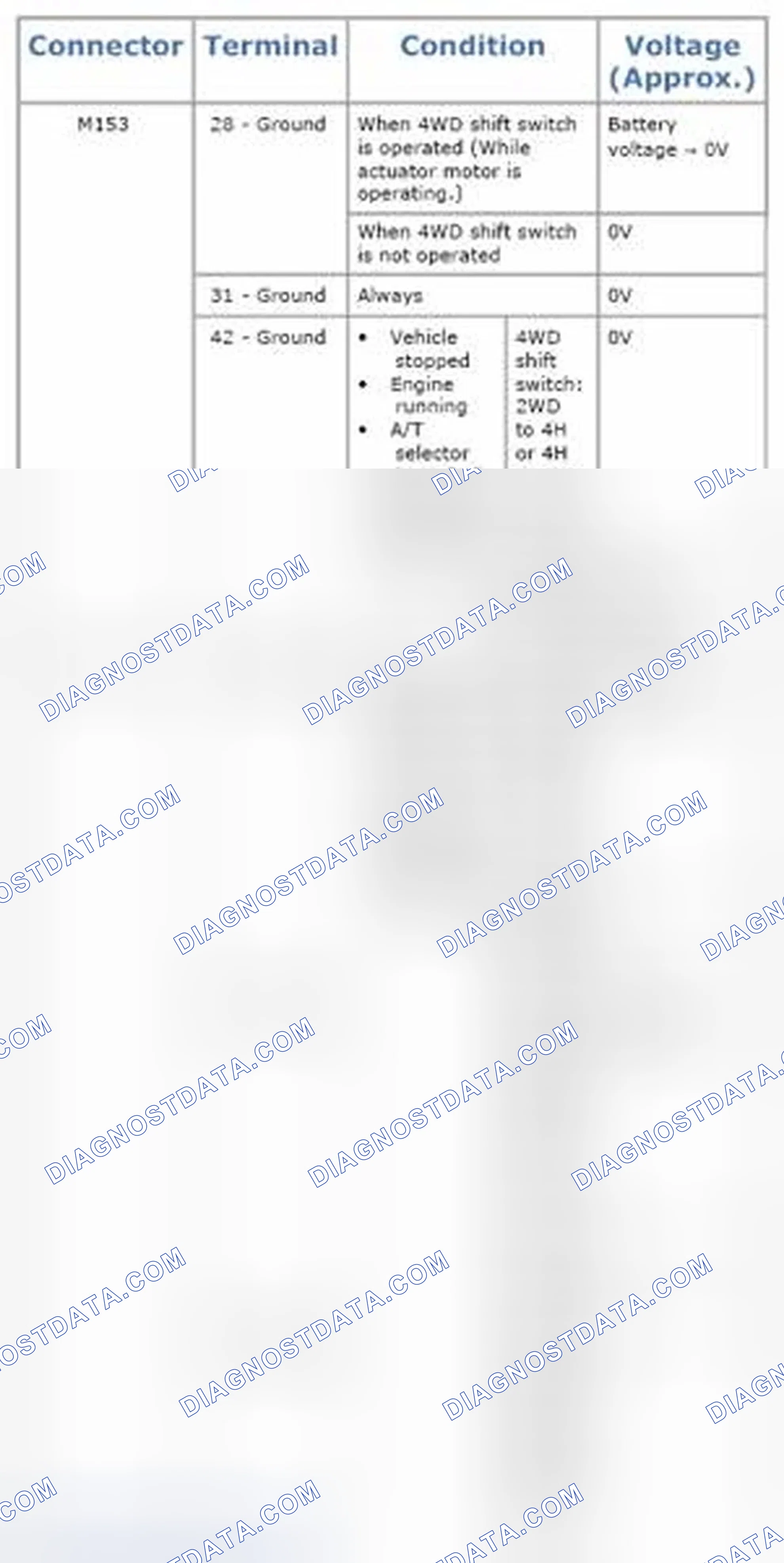 Scheme 49
