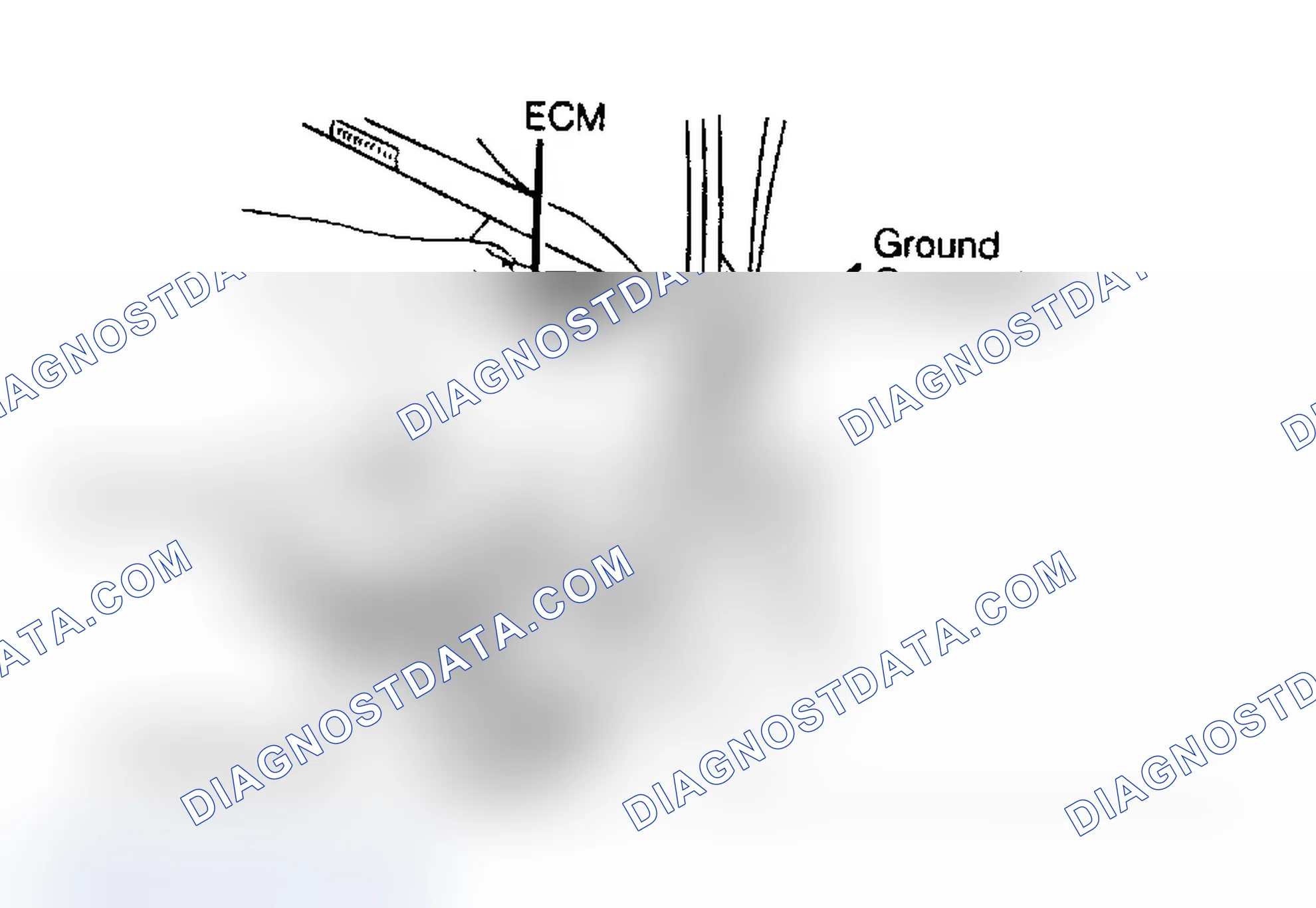 Scheme 1: Servicing ECM Using 3M Anti-Static Mat