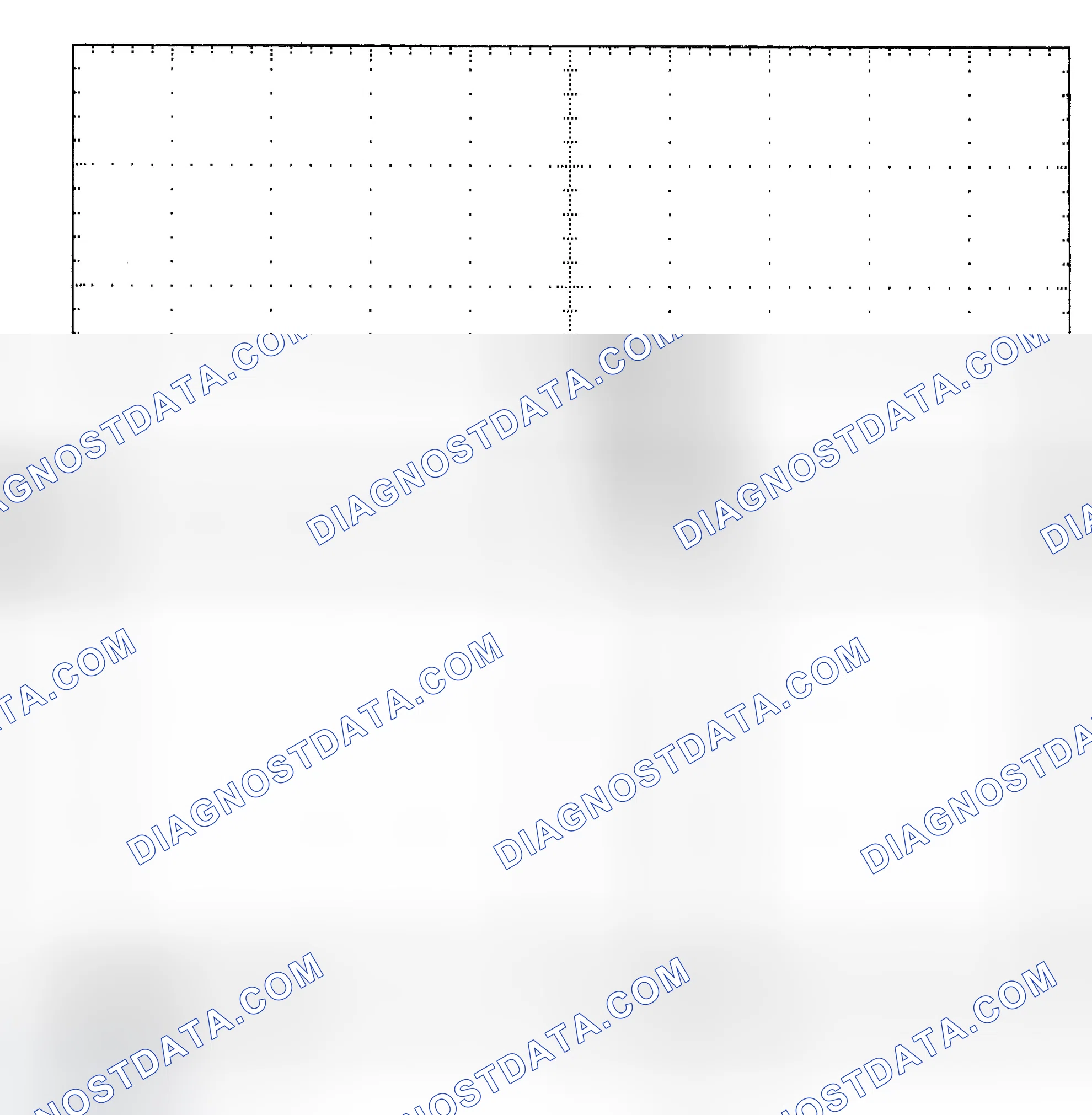 Scheme 25: Single Injector - Known Good - Voltage Pattern