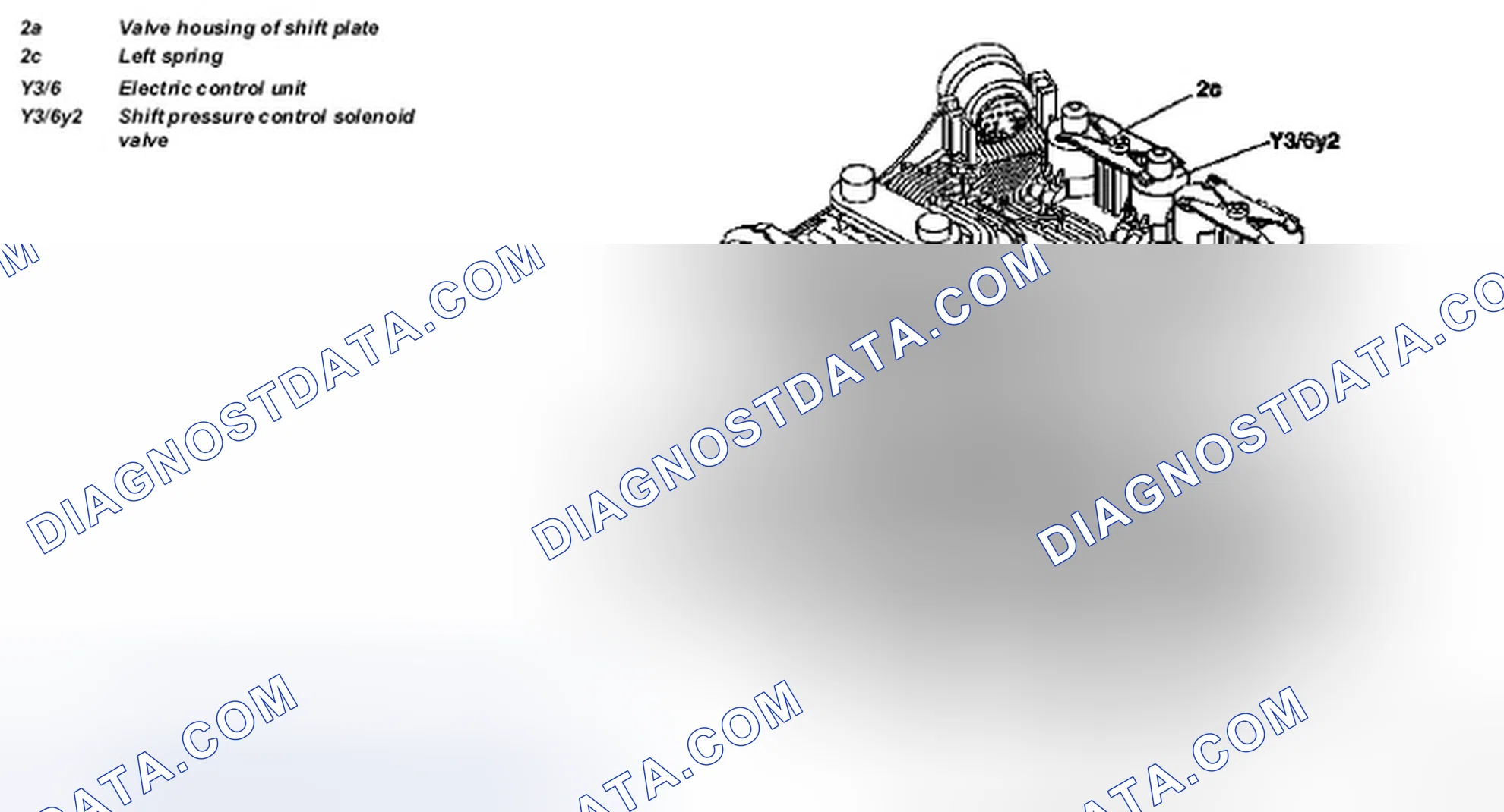 Scheme 297: Shift pressure regulating solenoid valve, location / task / design / function - GF27.19-P-5109G