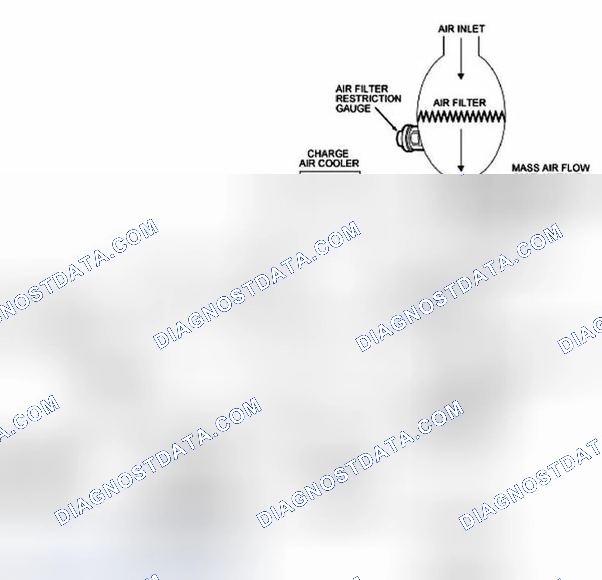 Scheme 171