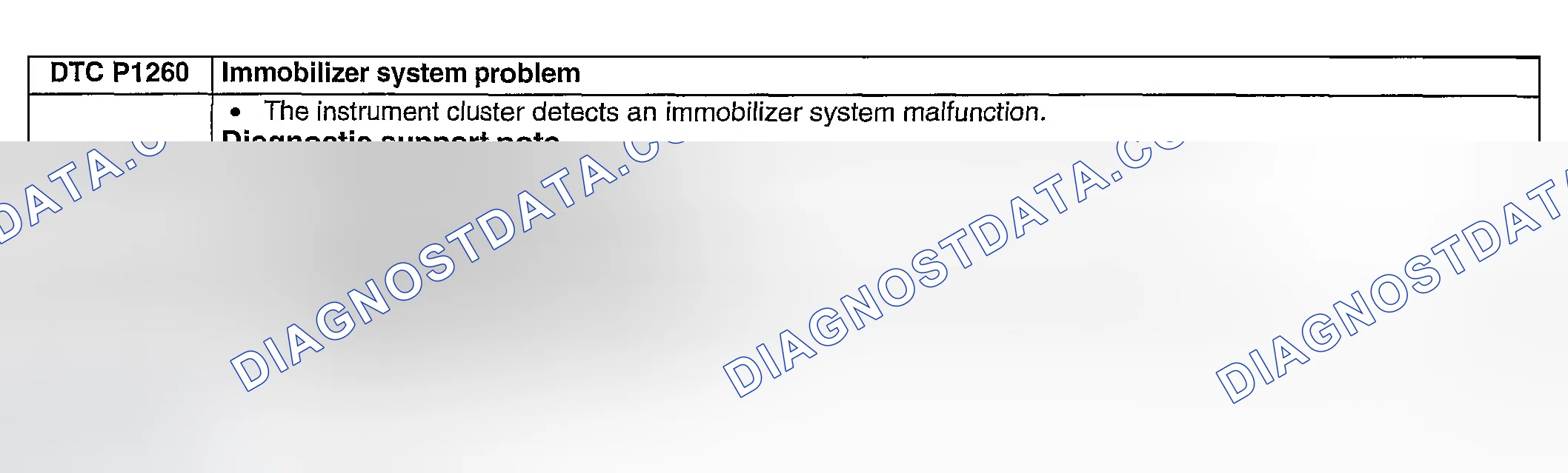 Scheme 267: DTC P1260: IMMOBILIZER SYSTEM PROBLEM