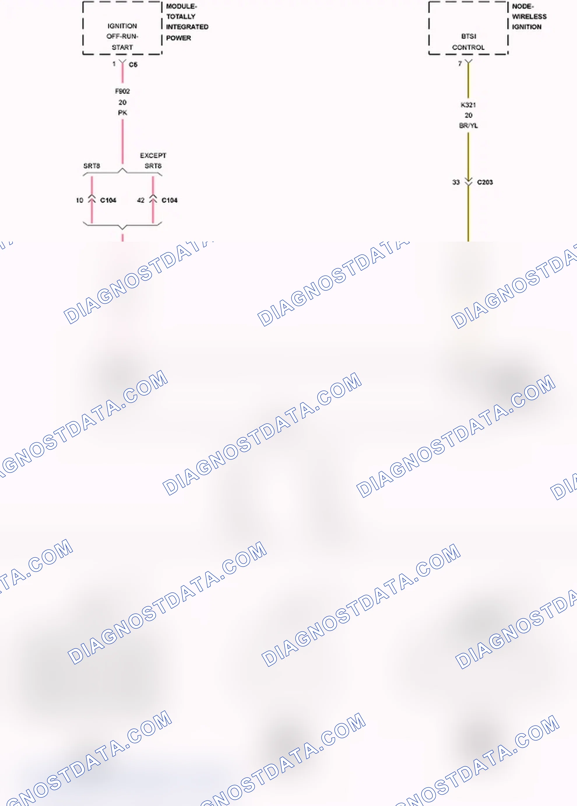 Scheme 241: P0930-BTSI CONTROL CIRCUIT LOW