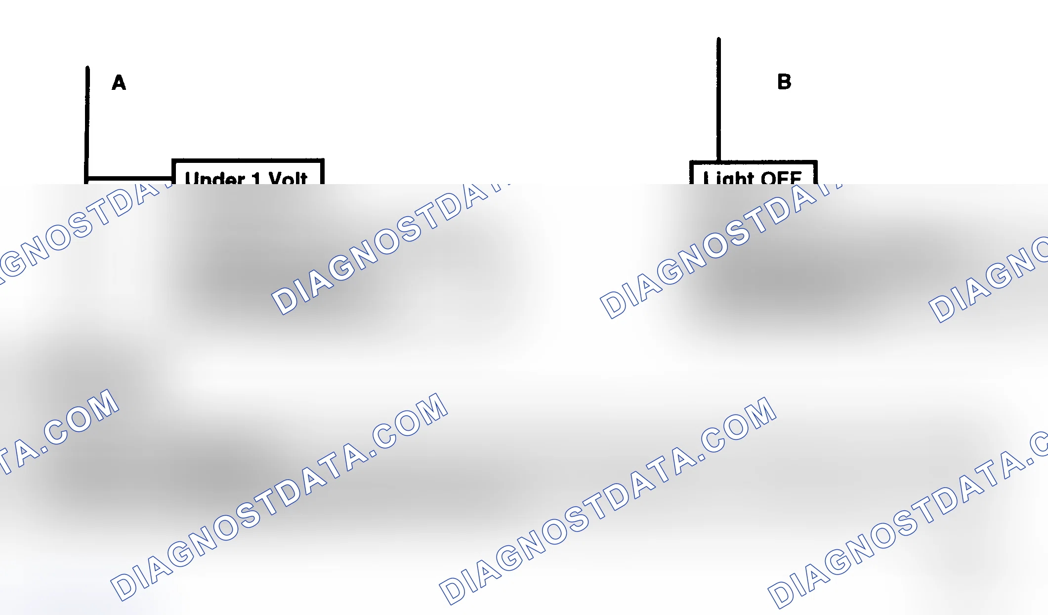 Scheme 157: Flow Chart C8B - TCC Electrical Diagnosis (Exc 4.3L) (2 Of 2)
