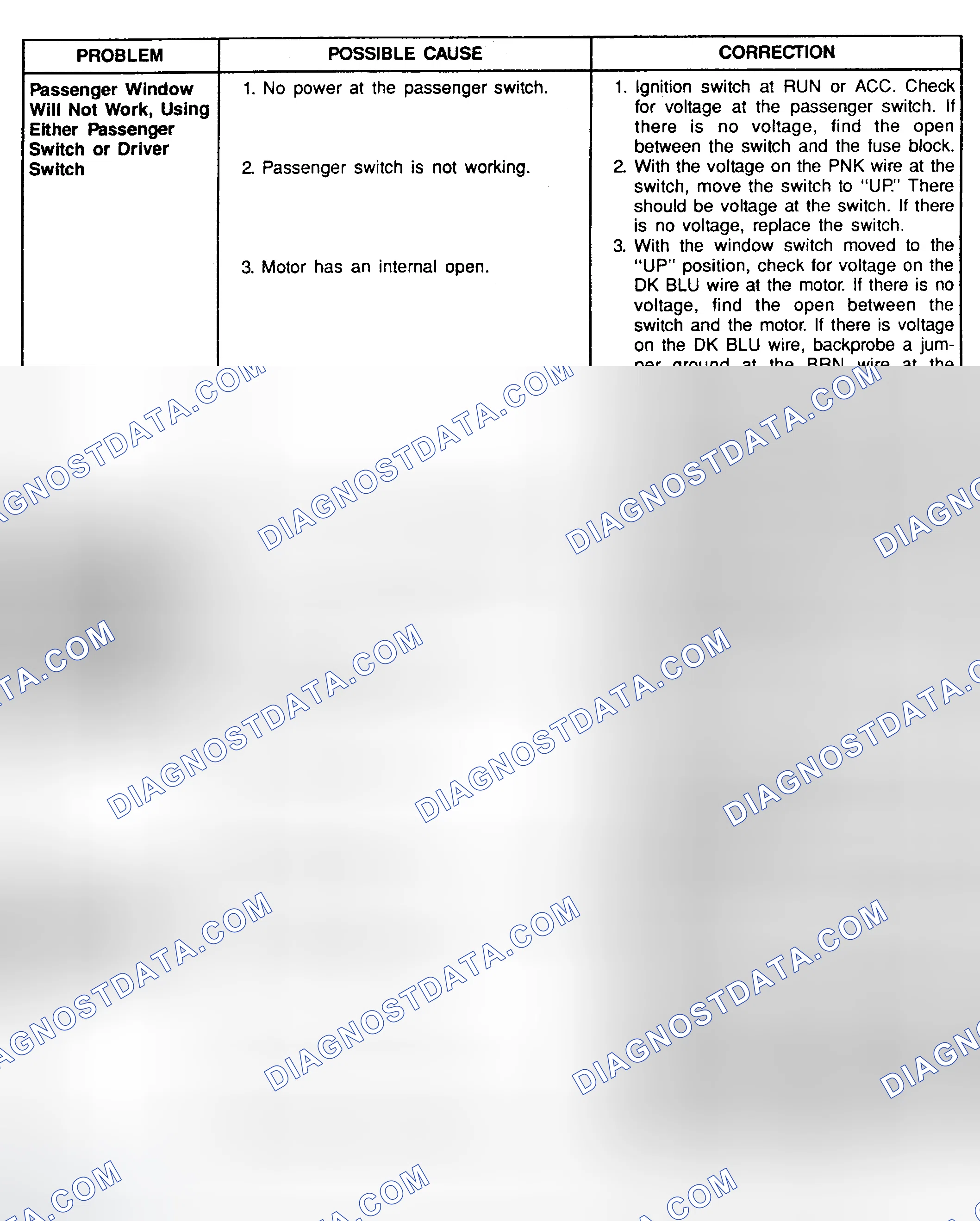 Scheme 1: POWER WINDOW SYSTEM OPERATION CHECK