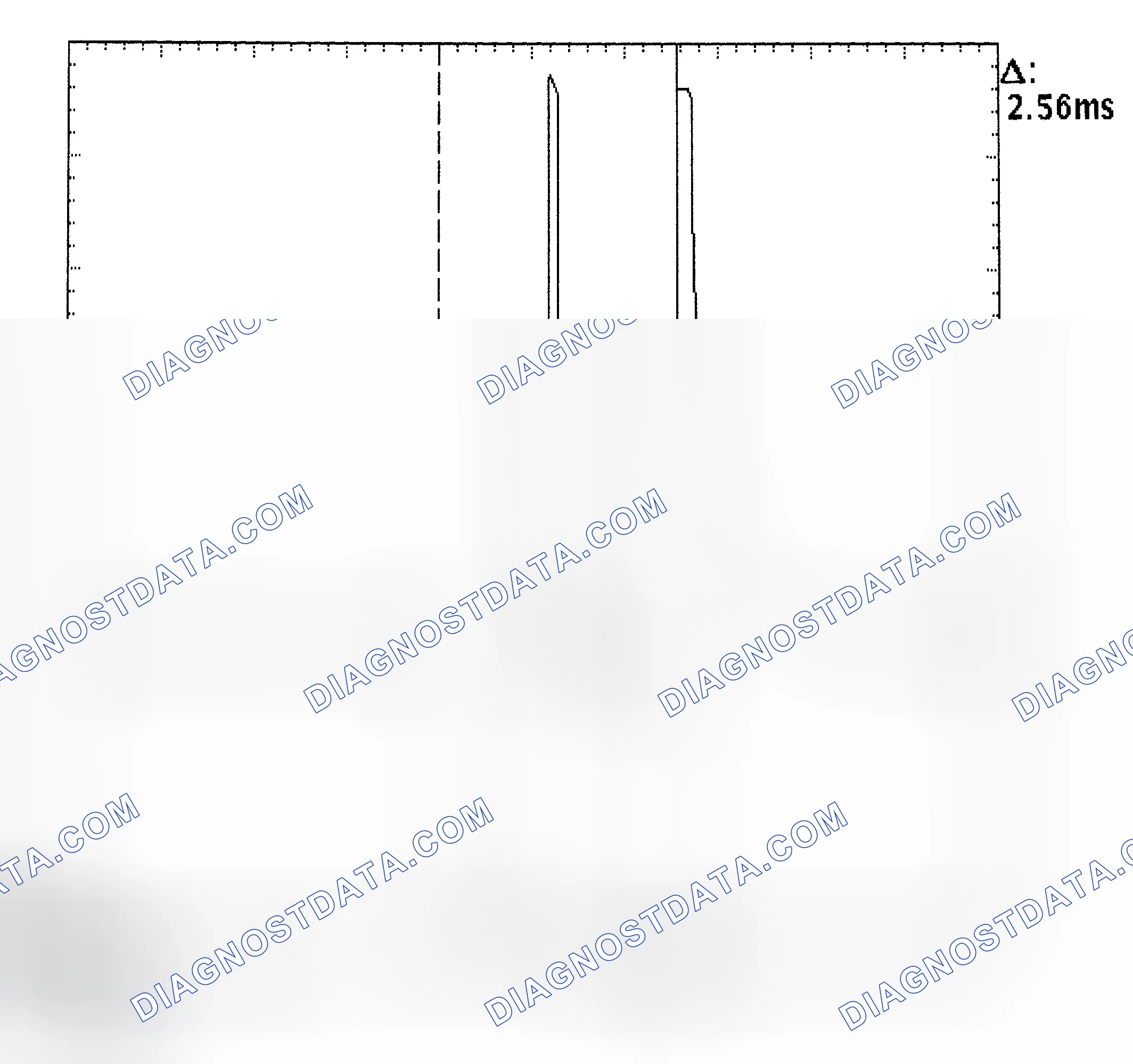 Scheme 27: Injector Bank - Known Good - Voltage Pattern