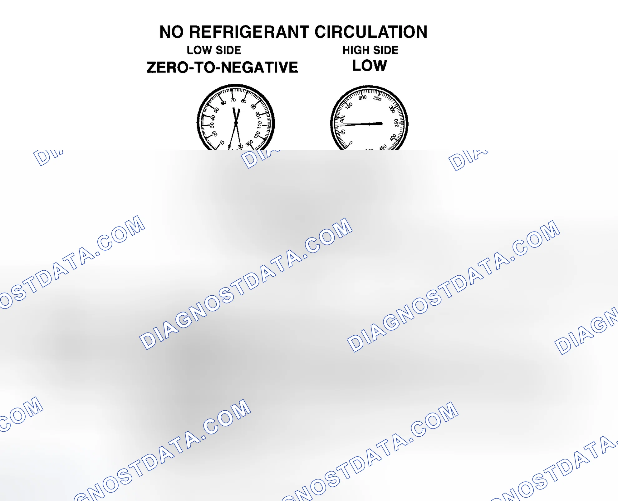 Scheme 13: No R-134a Refrigerant Circulation