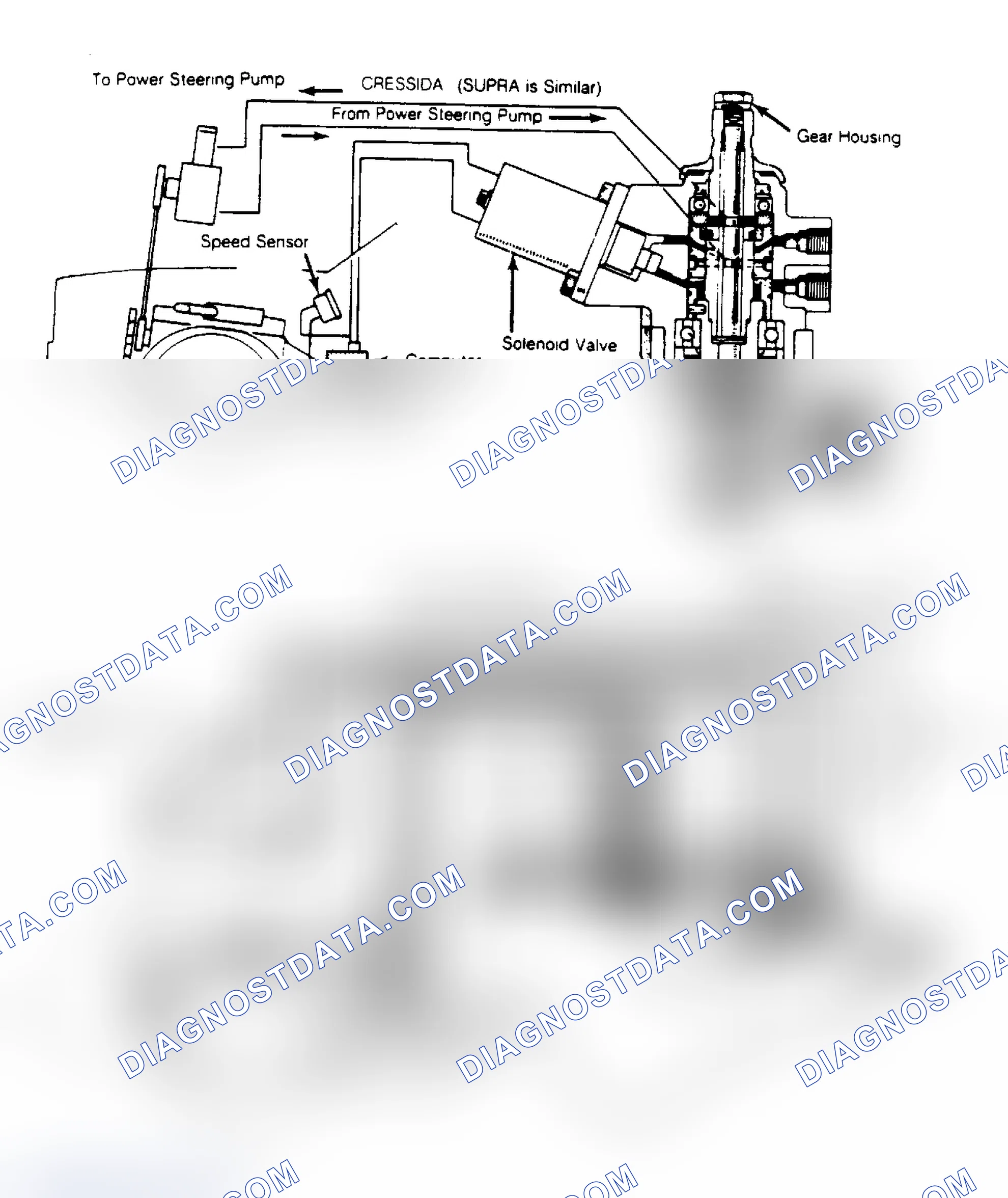 Scheme 1: DESCRIPTION