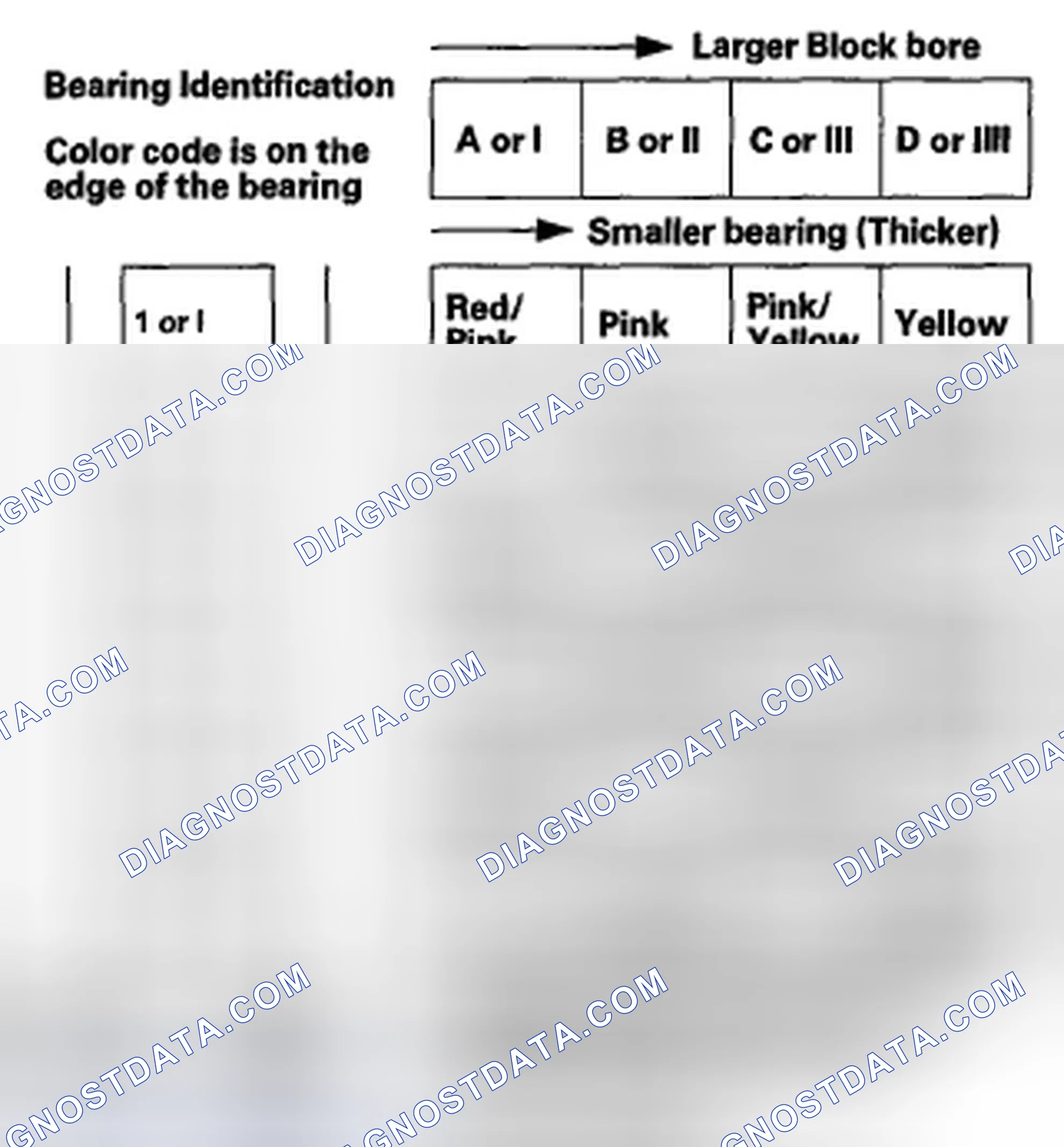Scheme 496