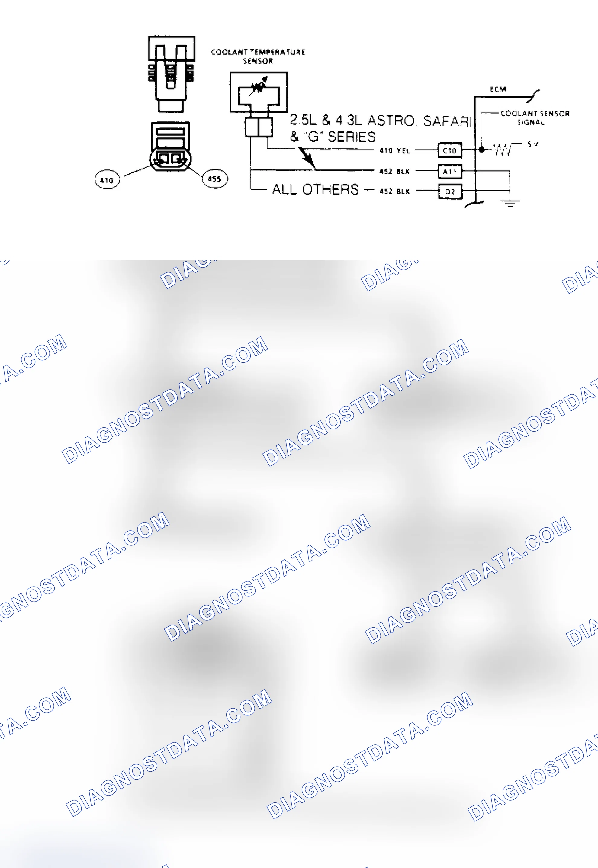 Scheme 72: Code 15, Coolant Sensor Circuit Signal Voltage High Flow Chart & Schematic