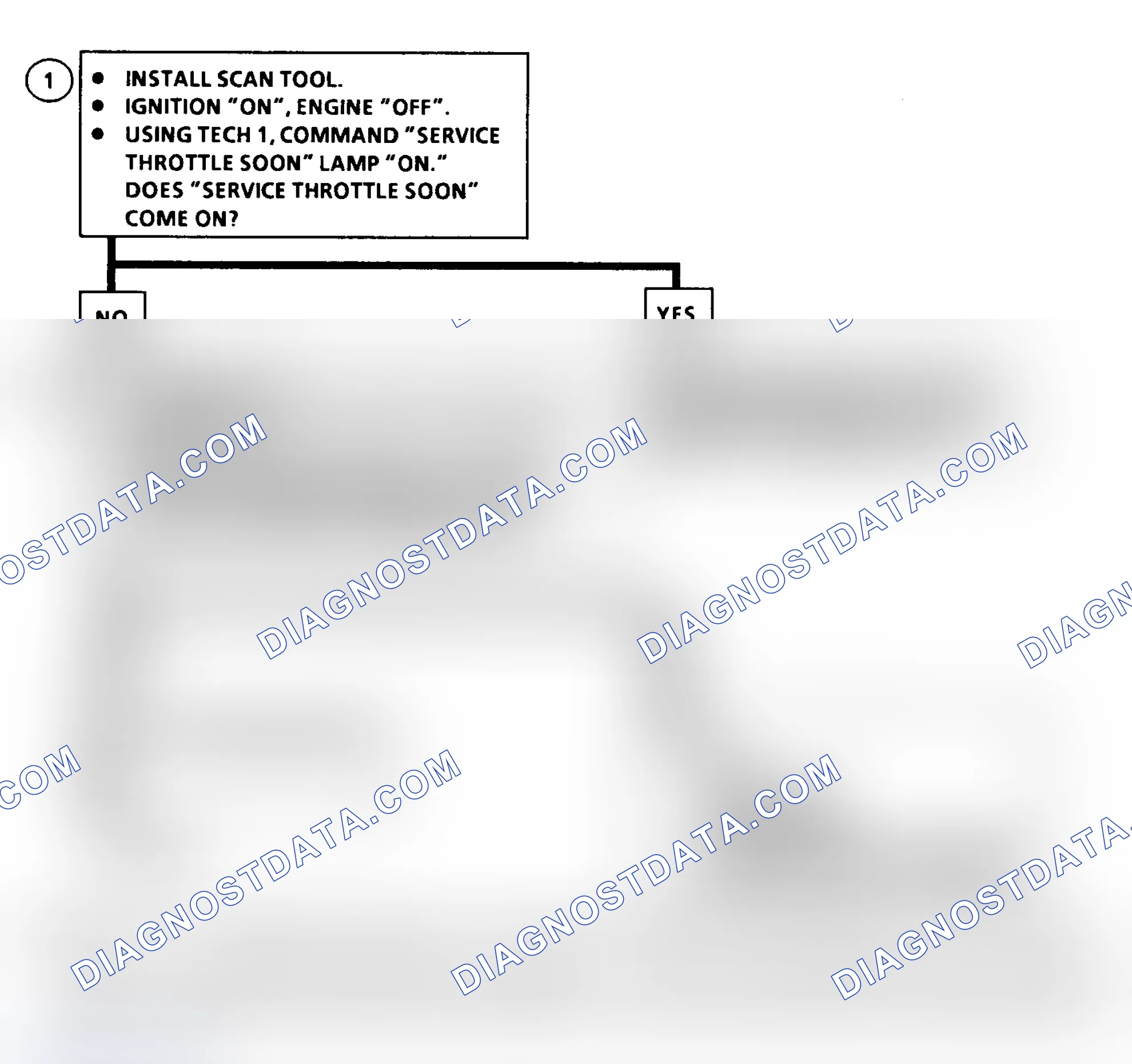 Scheme 356: DTC 49 Flow Chart ("C" & "K" Series) MIL (Service Throttle Soon Light) Circuit Fault