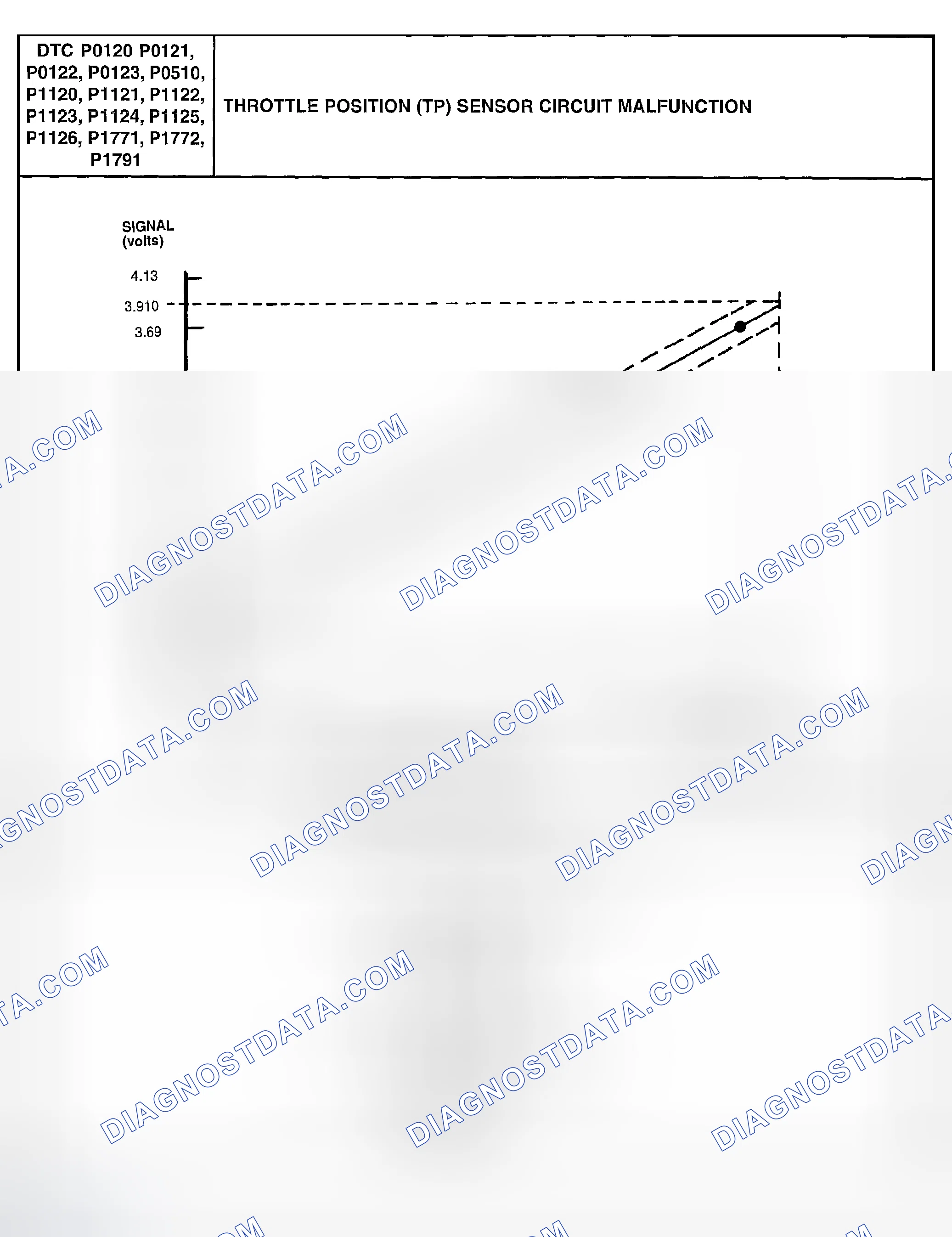 Scheme 190
