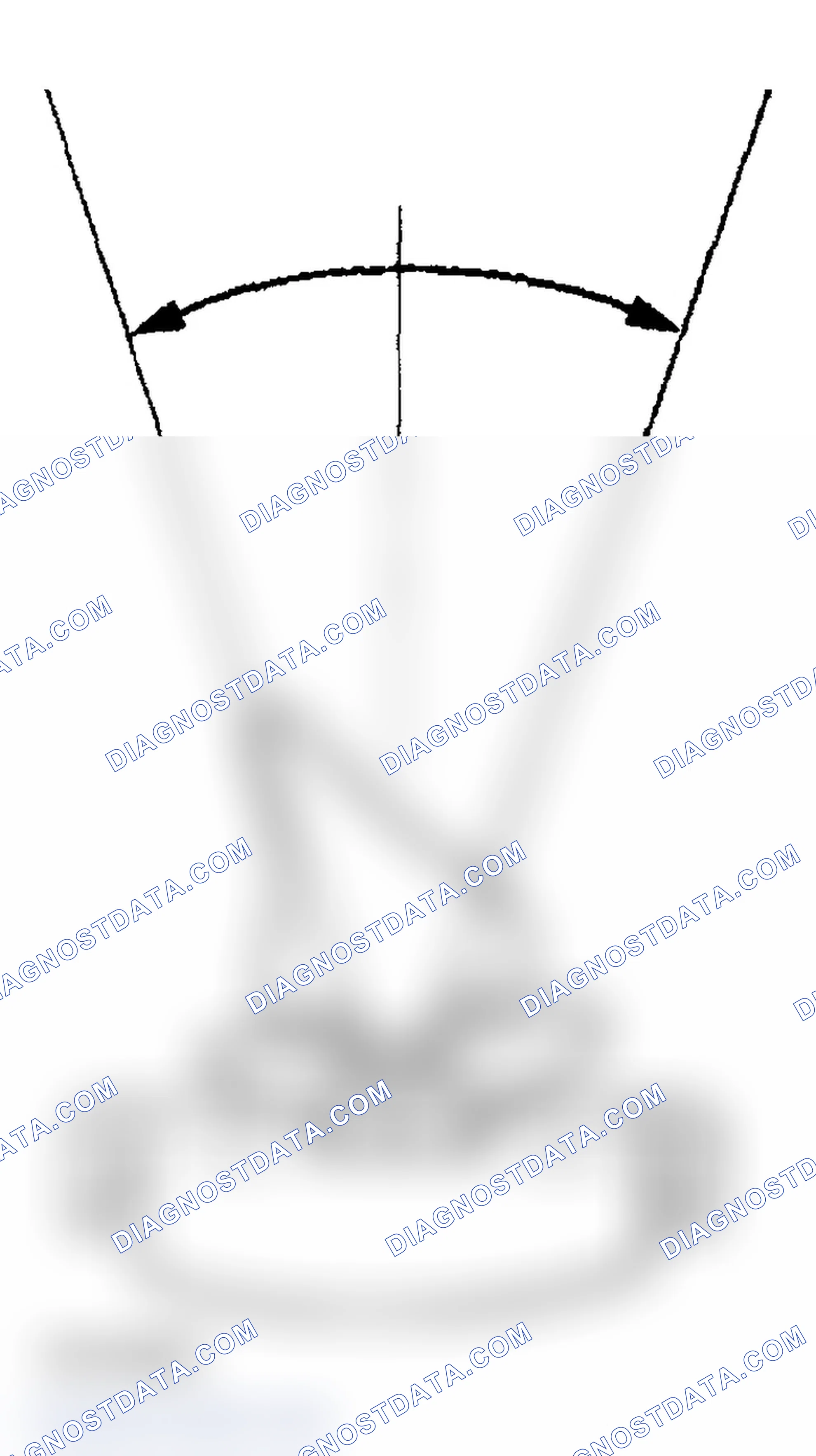 Scheme 41: Blade Element Set Check
