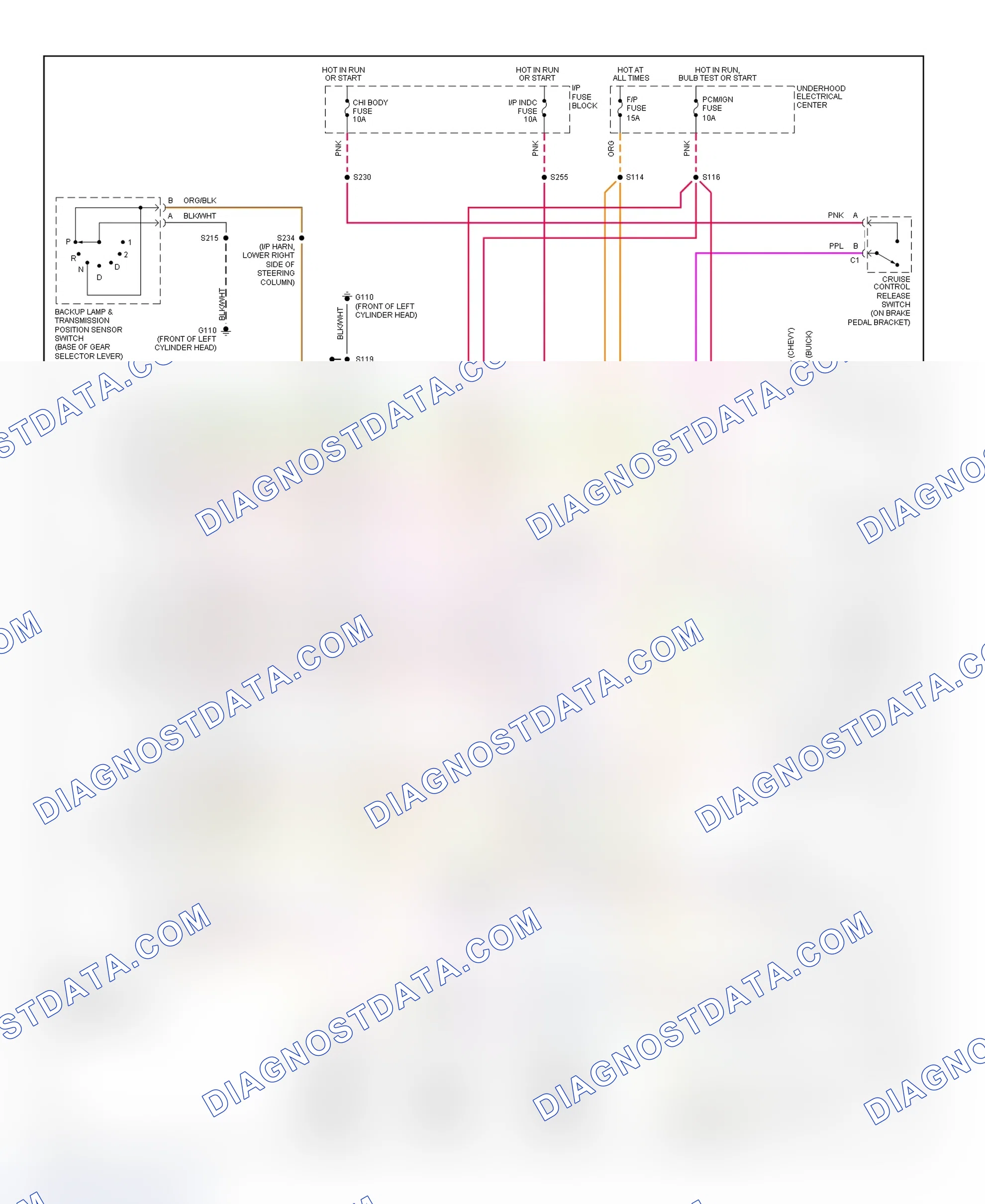 Scheme 199: 1995 "B" Body - 4.3L & 5.7L (Caprice, Impala SS & Roadmas Wiring Diagramter)