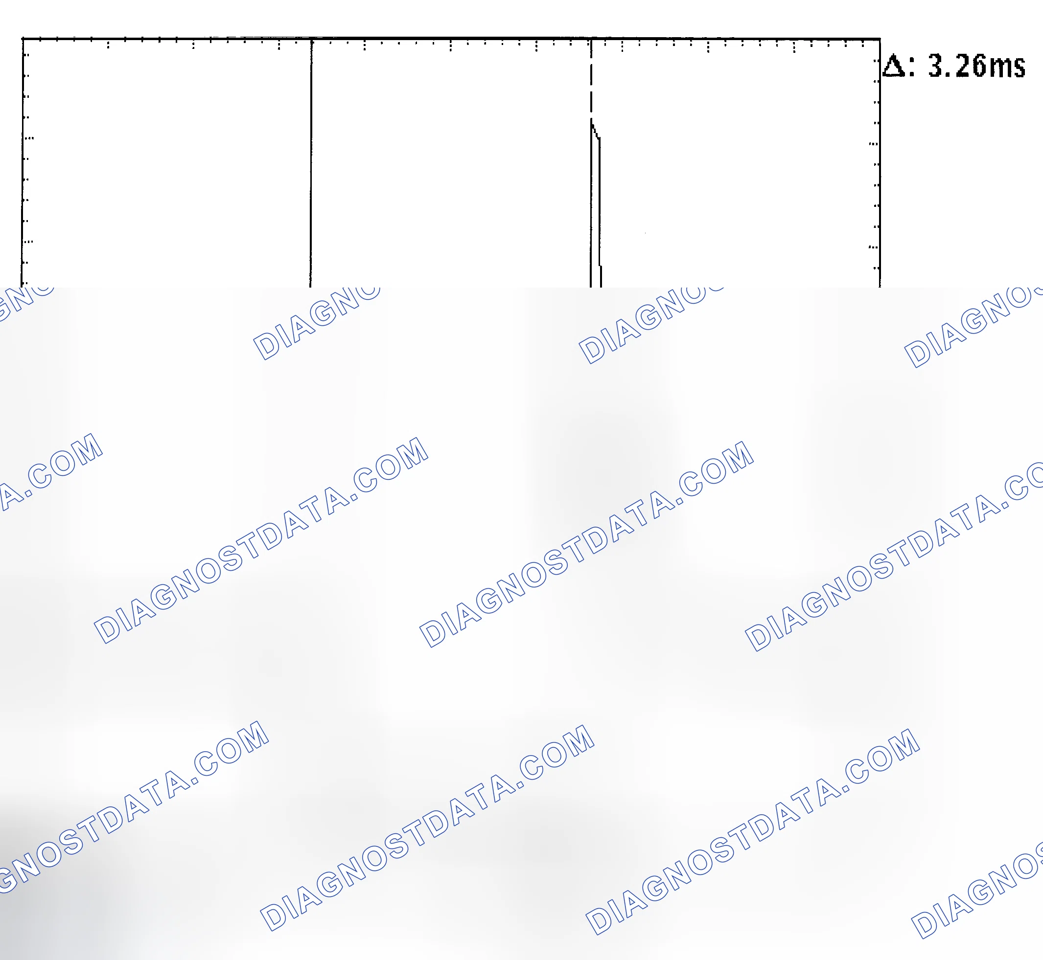 Scheme 22: Injector Bank - Known Good - Voltage Pattern
