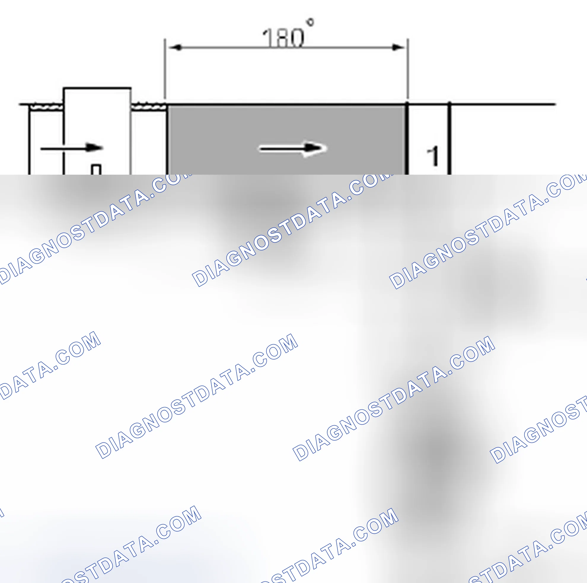 Scheme 15: Basic fuel quantity