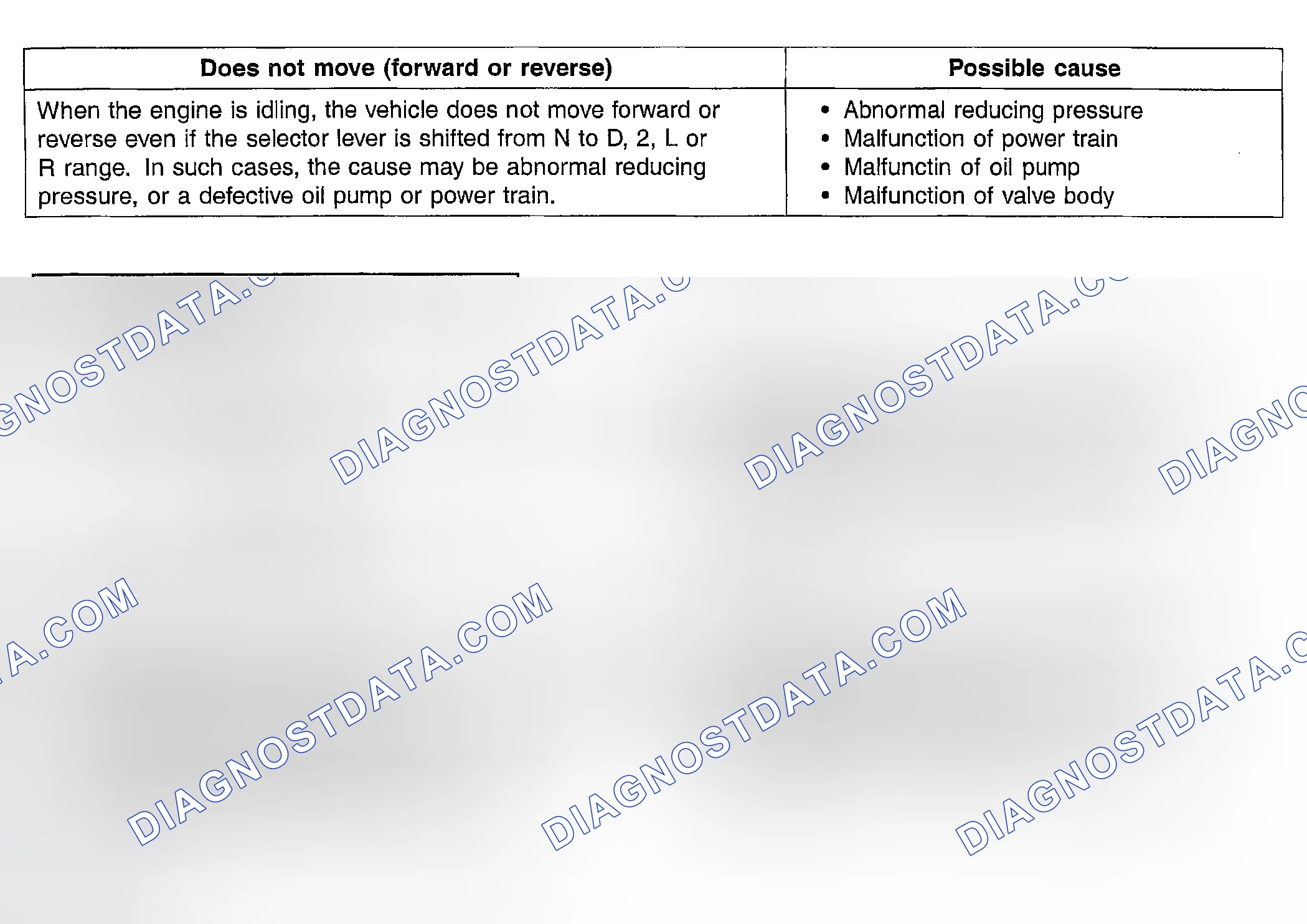 Scheme 16: INSPECTION PROCEDURE 5