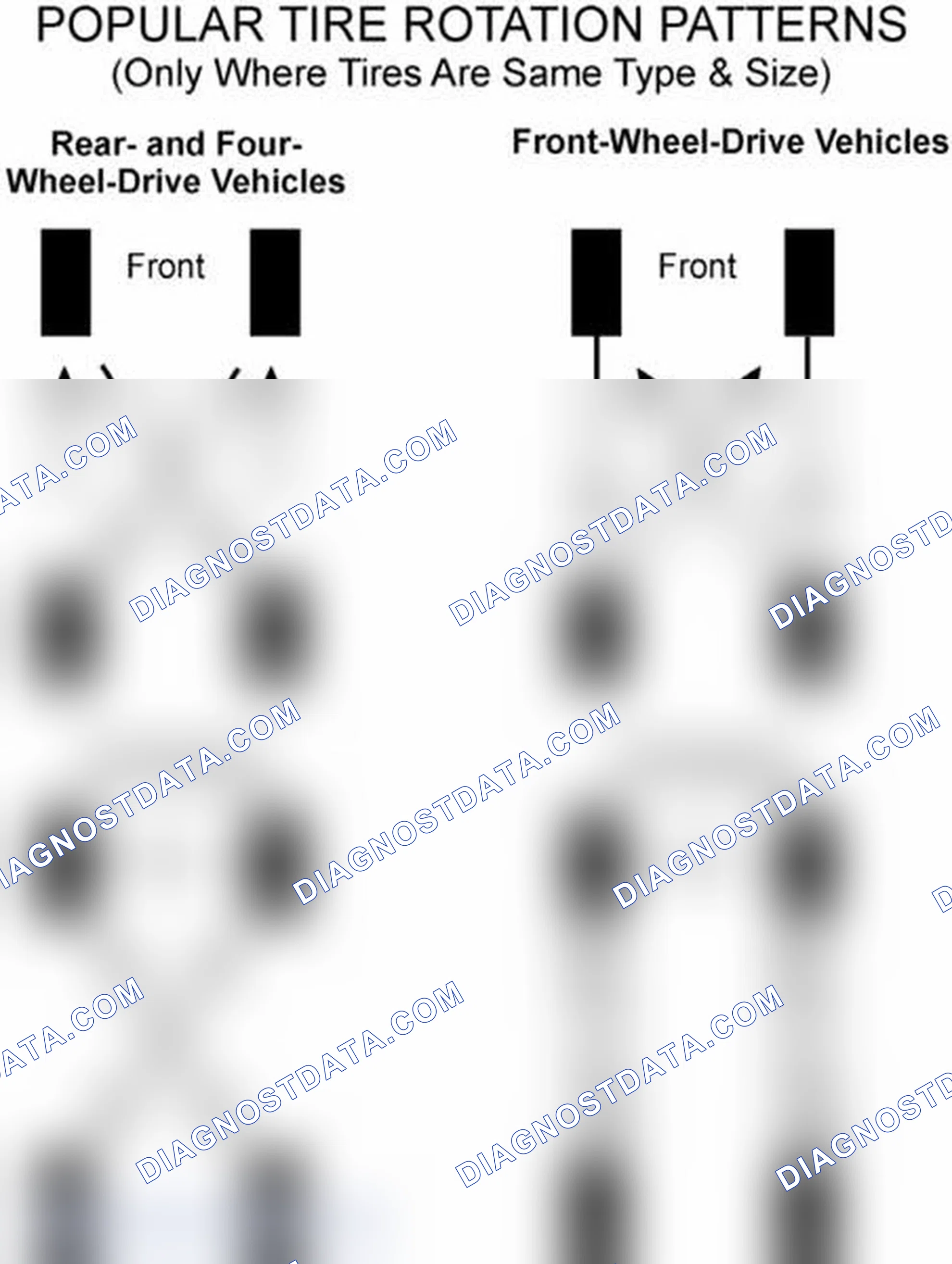 Scheme 29: Popular Tire Rotation Patterns - Without Dual Rear Wheels