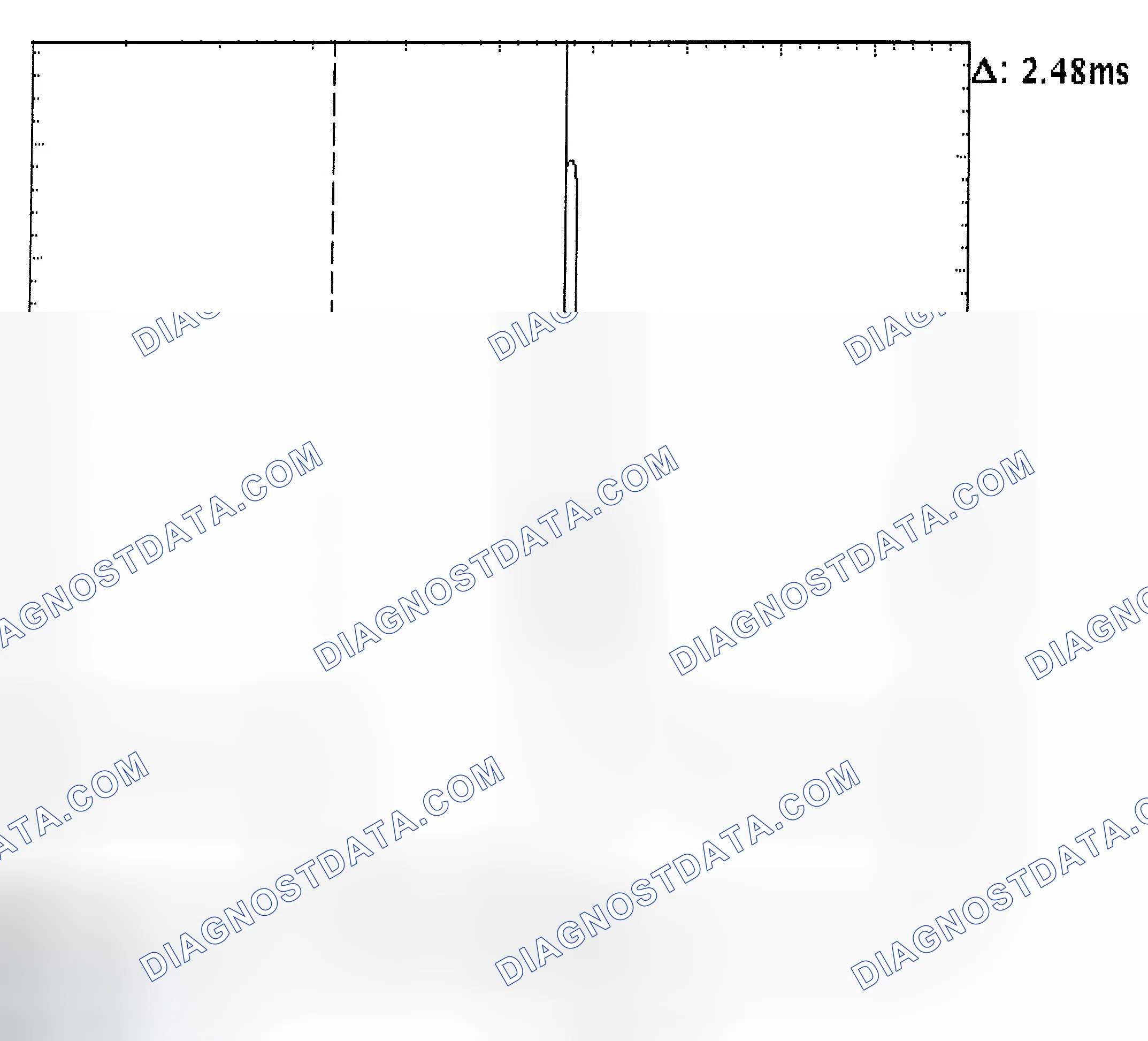 Scheme 24: Injector Bank - Known Good - Voltage Pattern