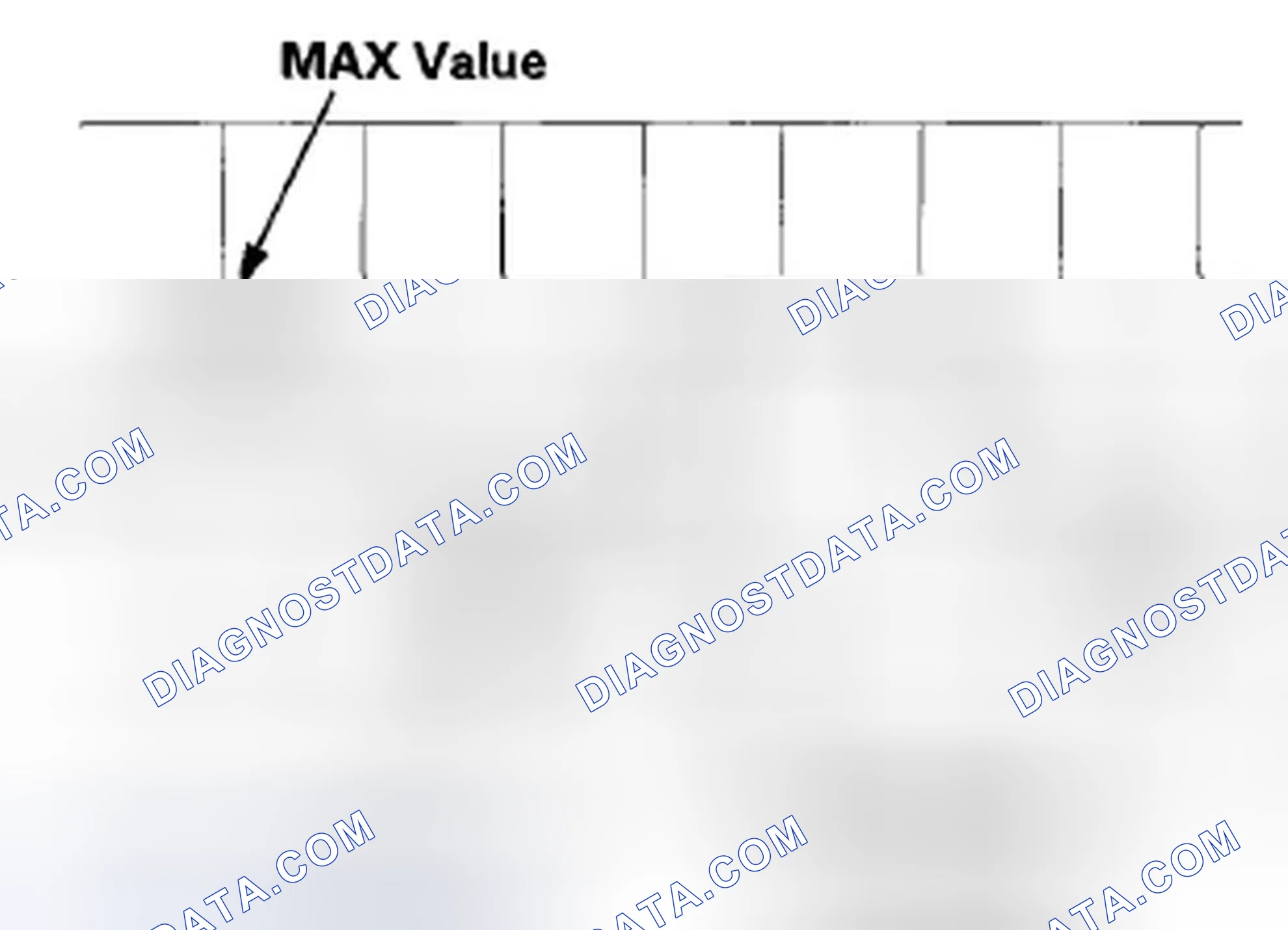 Scheme 1219: DTC P1458: FTP Sensor Circuit Range/Performance Problem