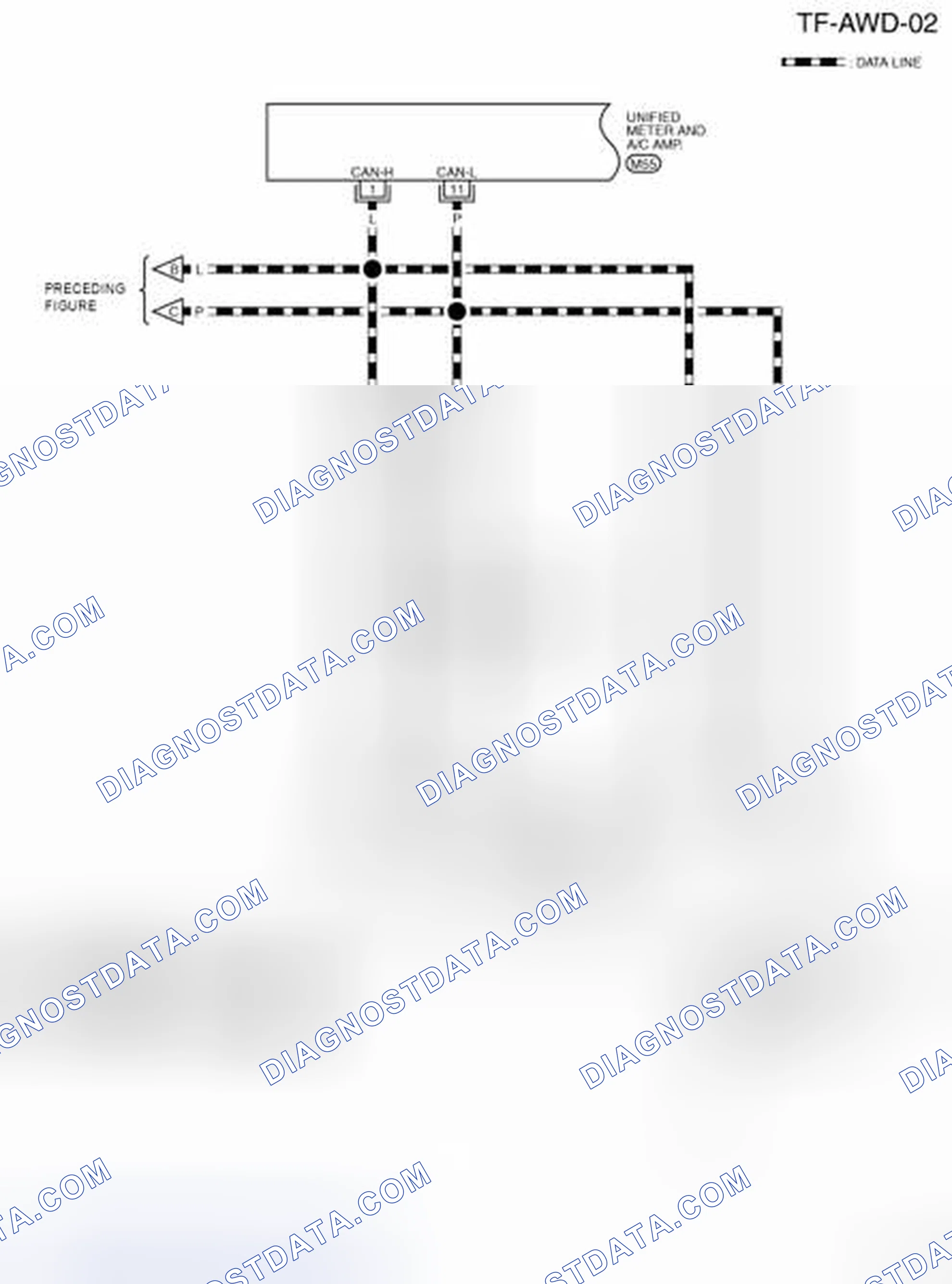 Scheme 47