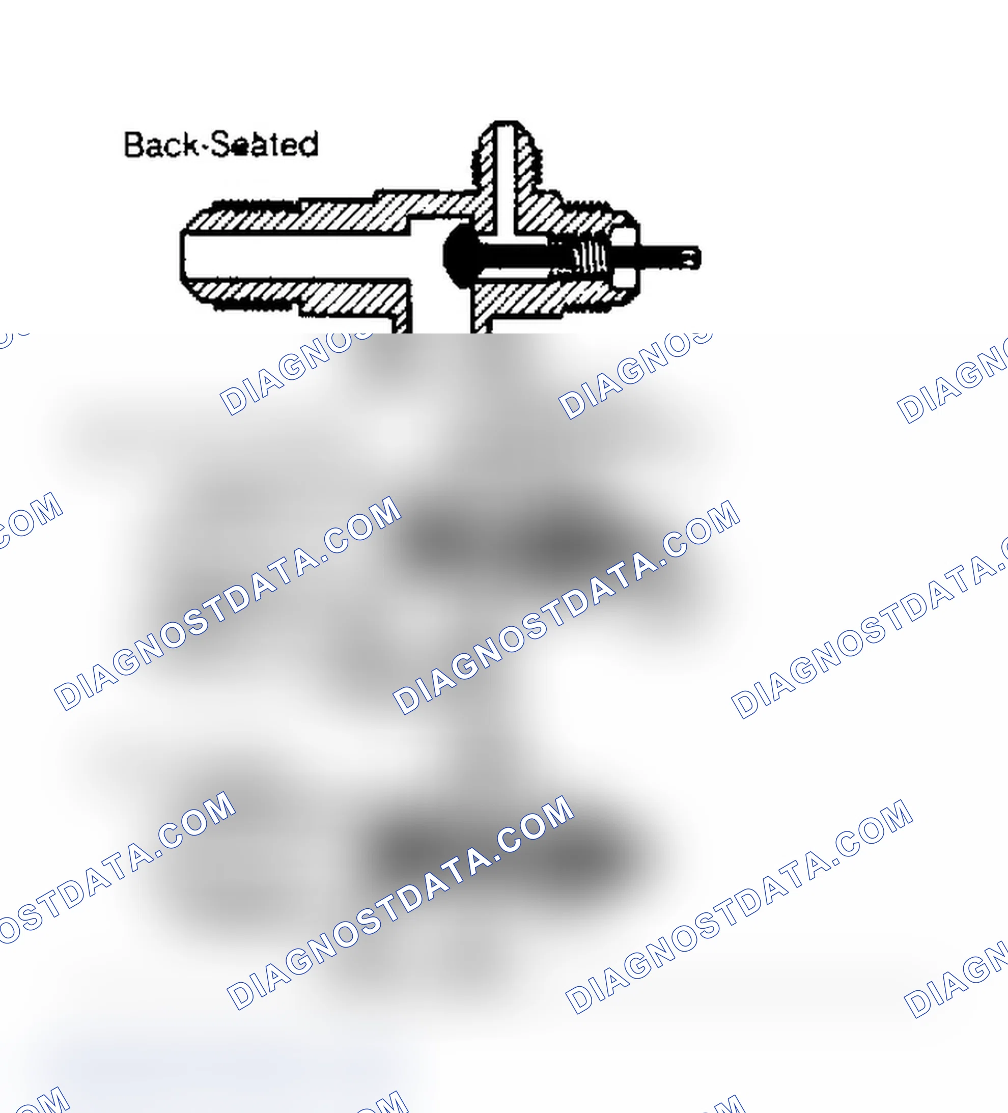 Scheme 2: Stem-Type Service Valve Positions
