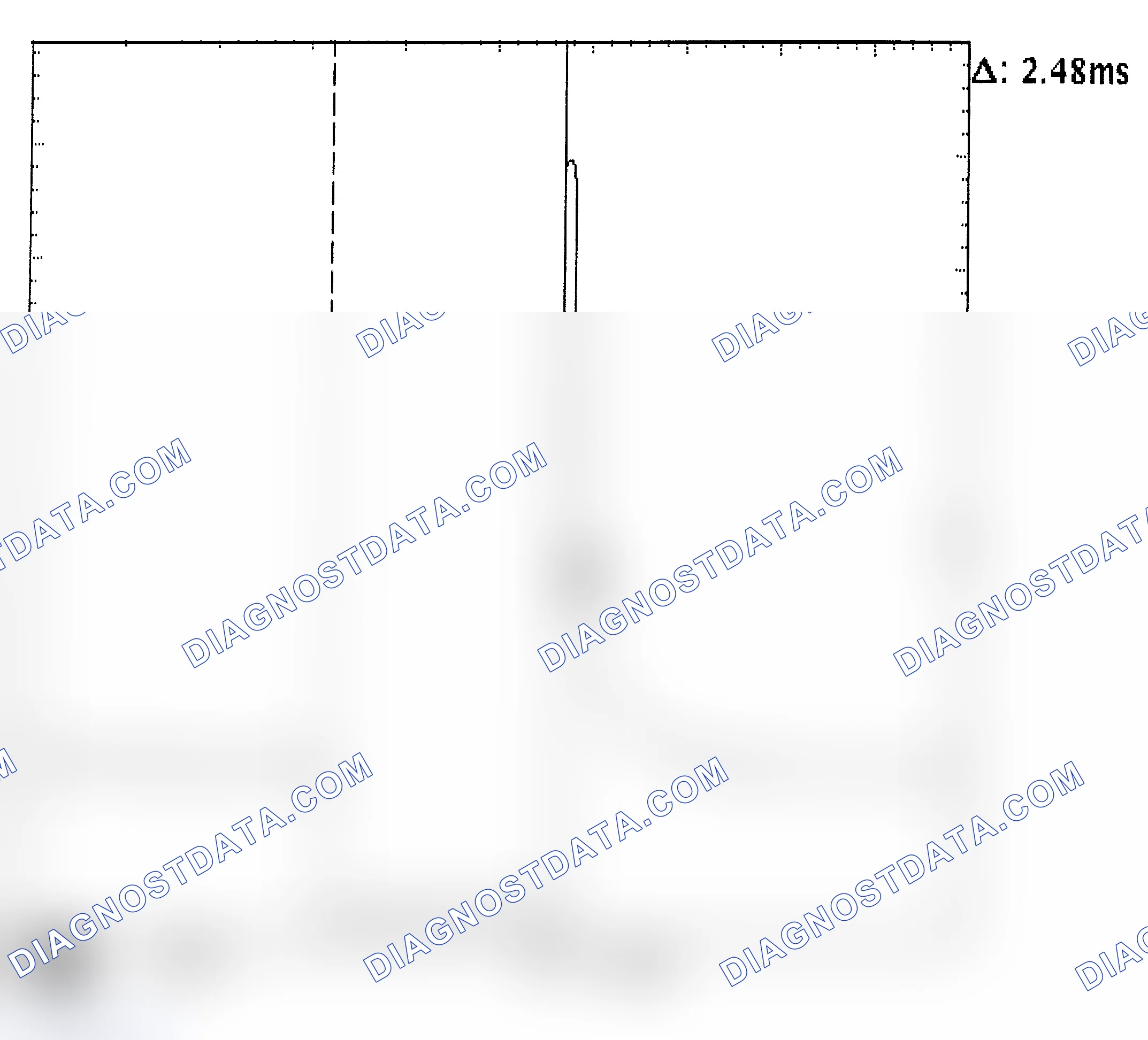 Scheme 24: Injector Bank - Known Good - Voltage Pattern
