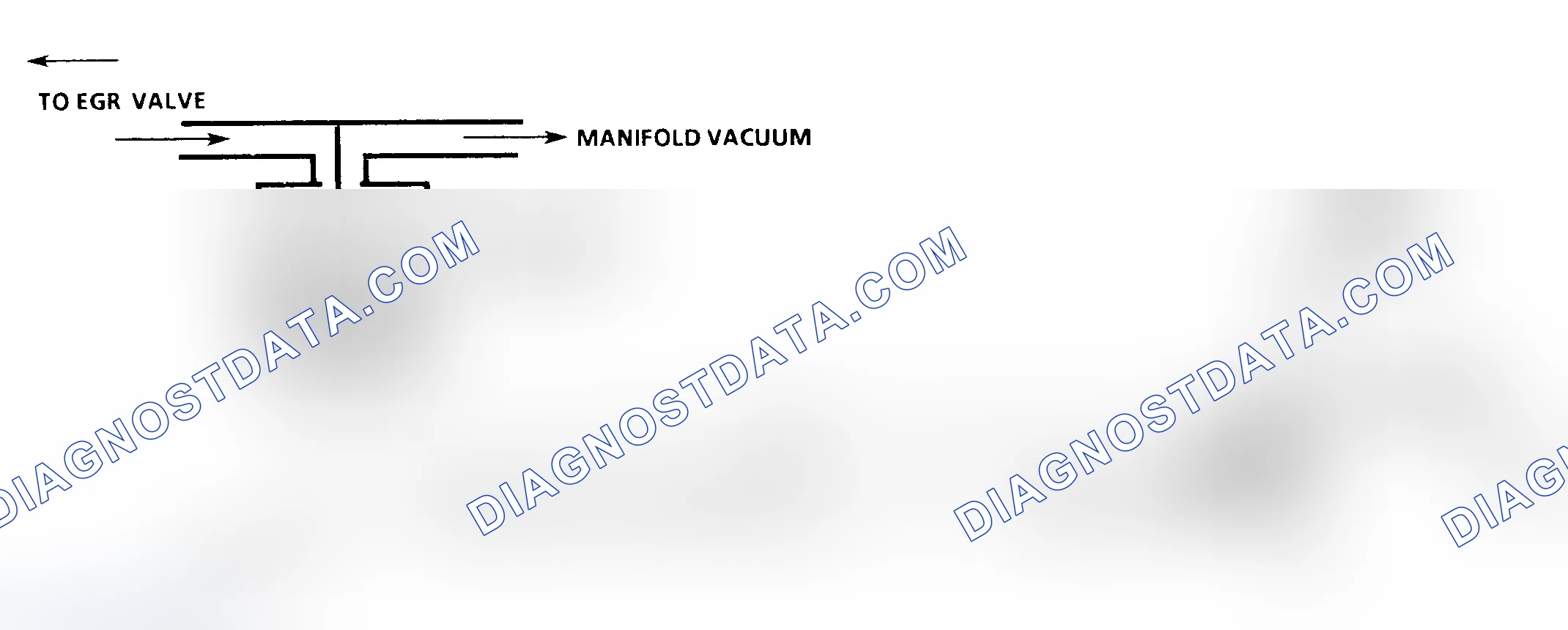 Scheme 52: Code 32 Schematic (4.3L C, G, K & P Series W/4L80-E Trans.) EGR System Error