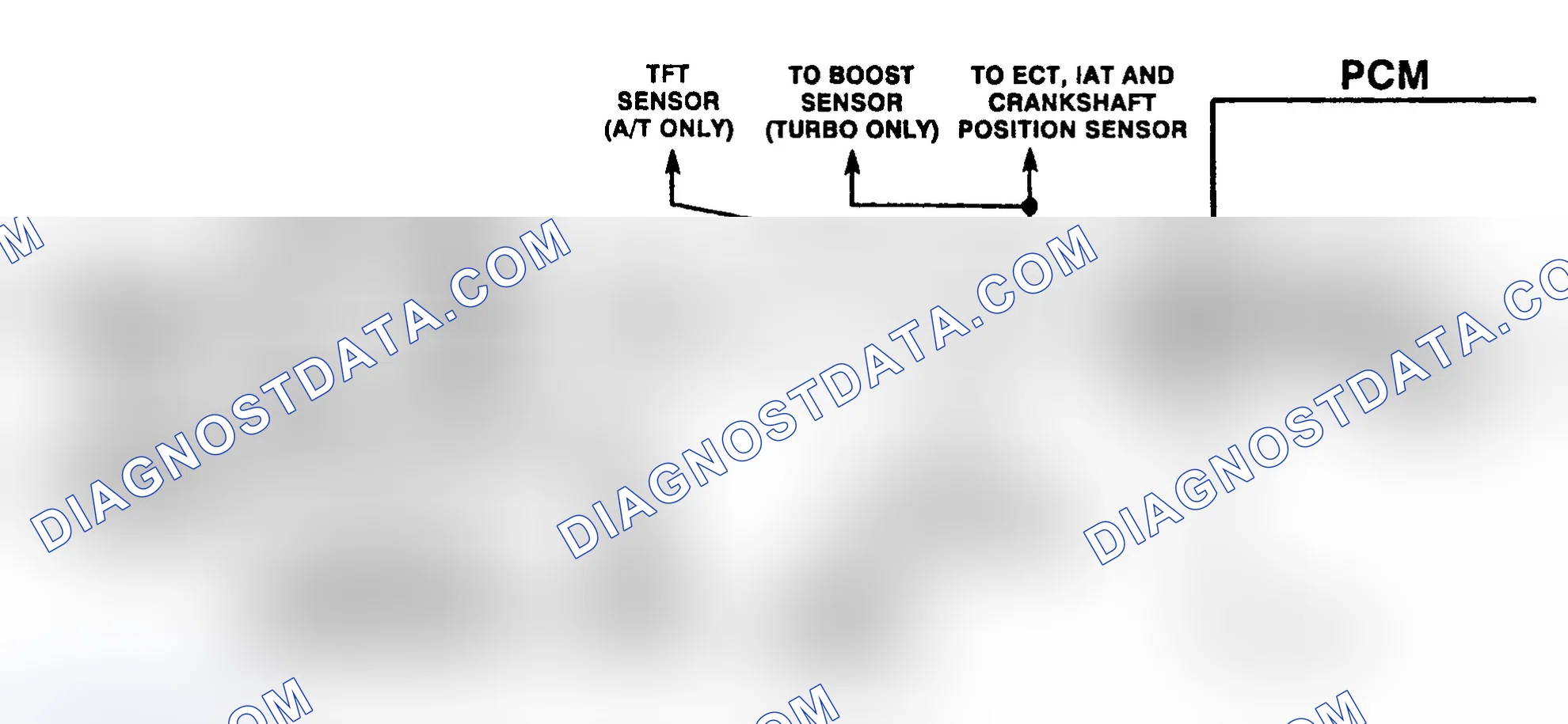 Scheme 171: EGR Control Pressure/Baro Sensor Output Check Schematic ("C" & "K" Series