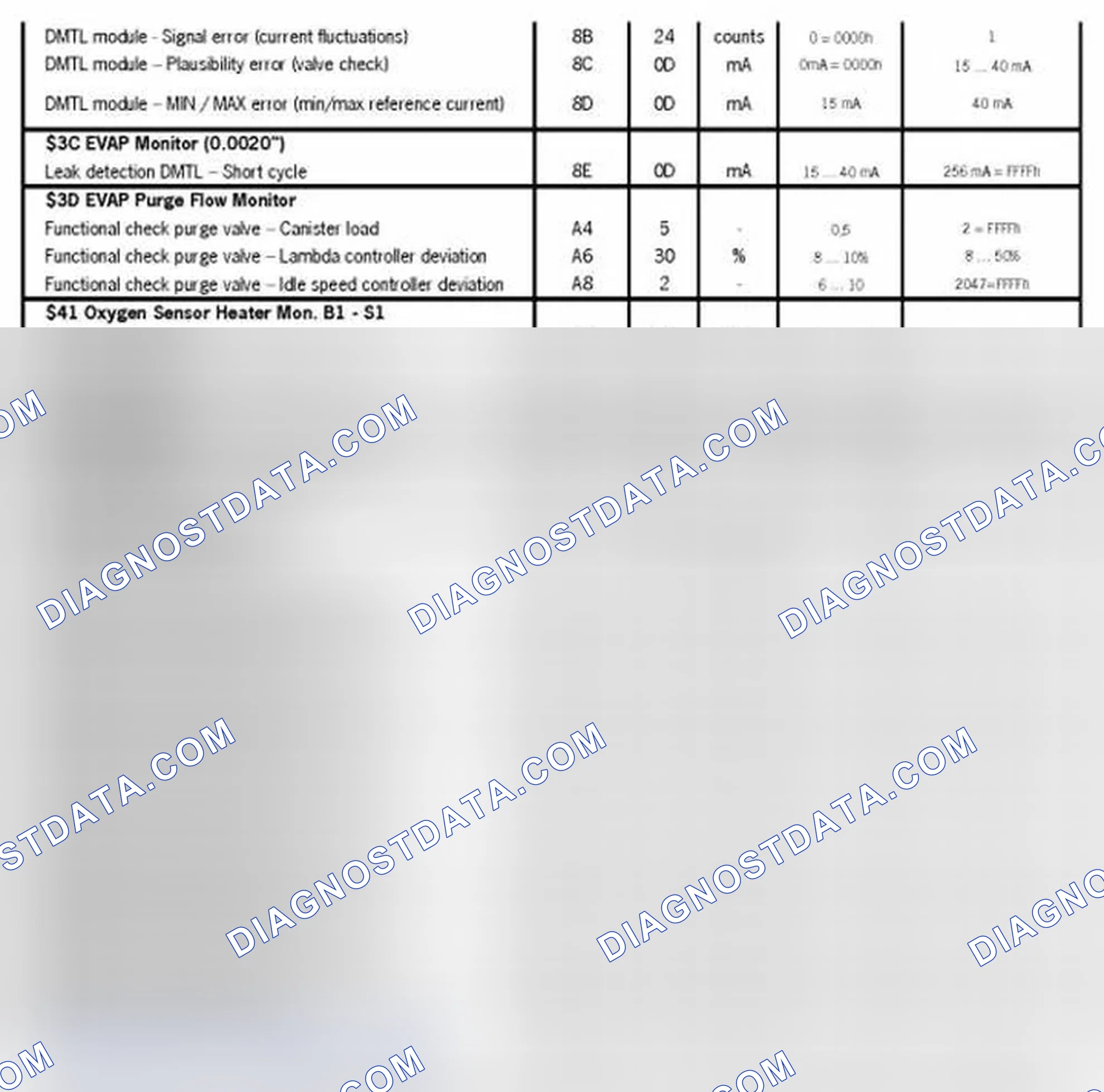 Scheme 12