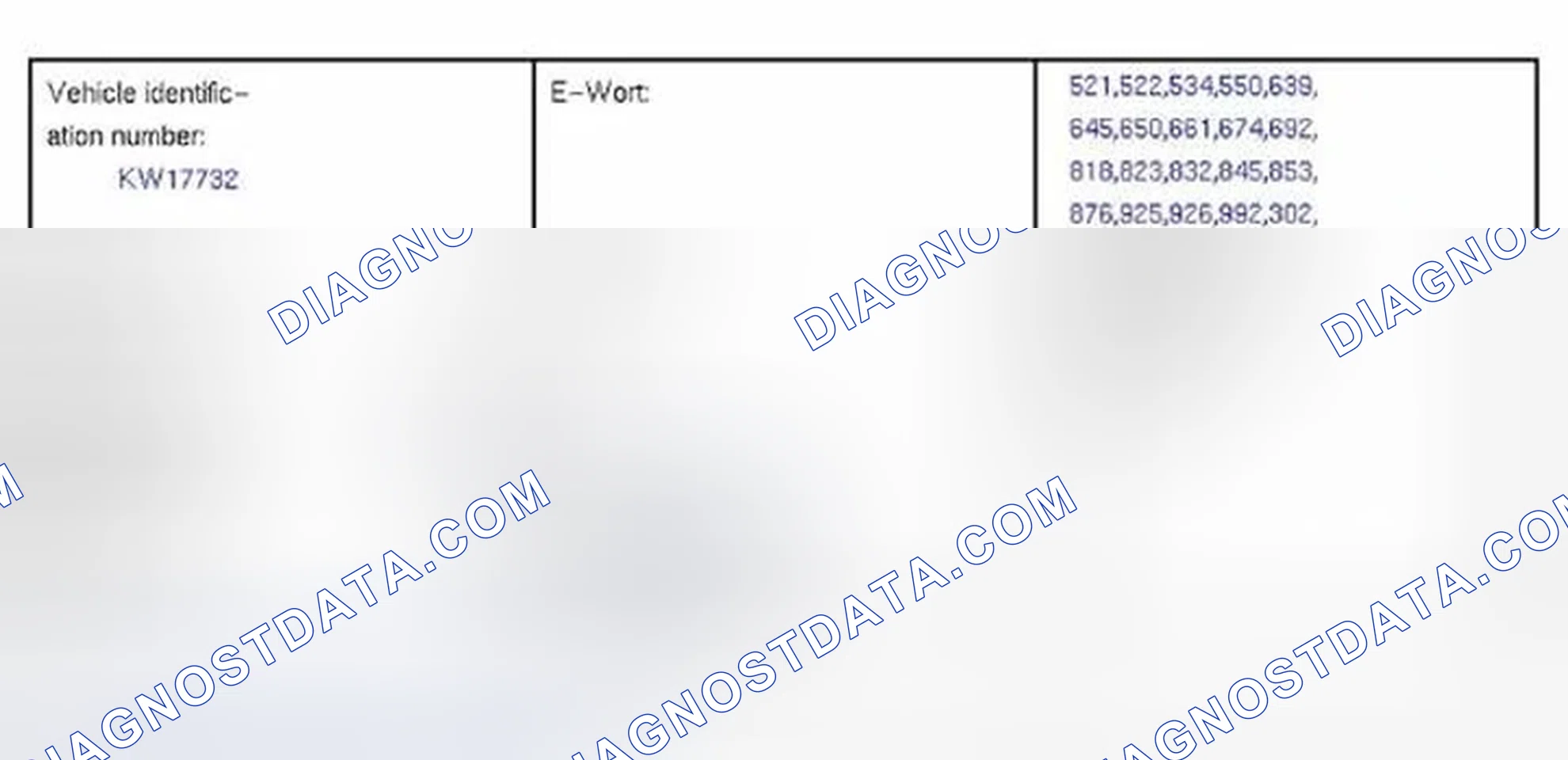 Scheme 96: Vehicle Order