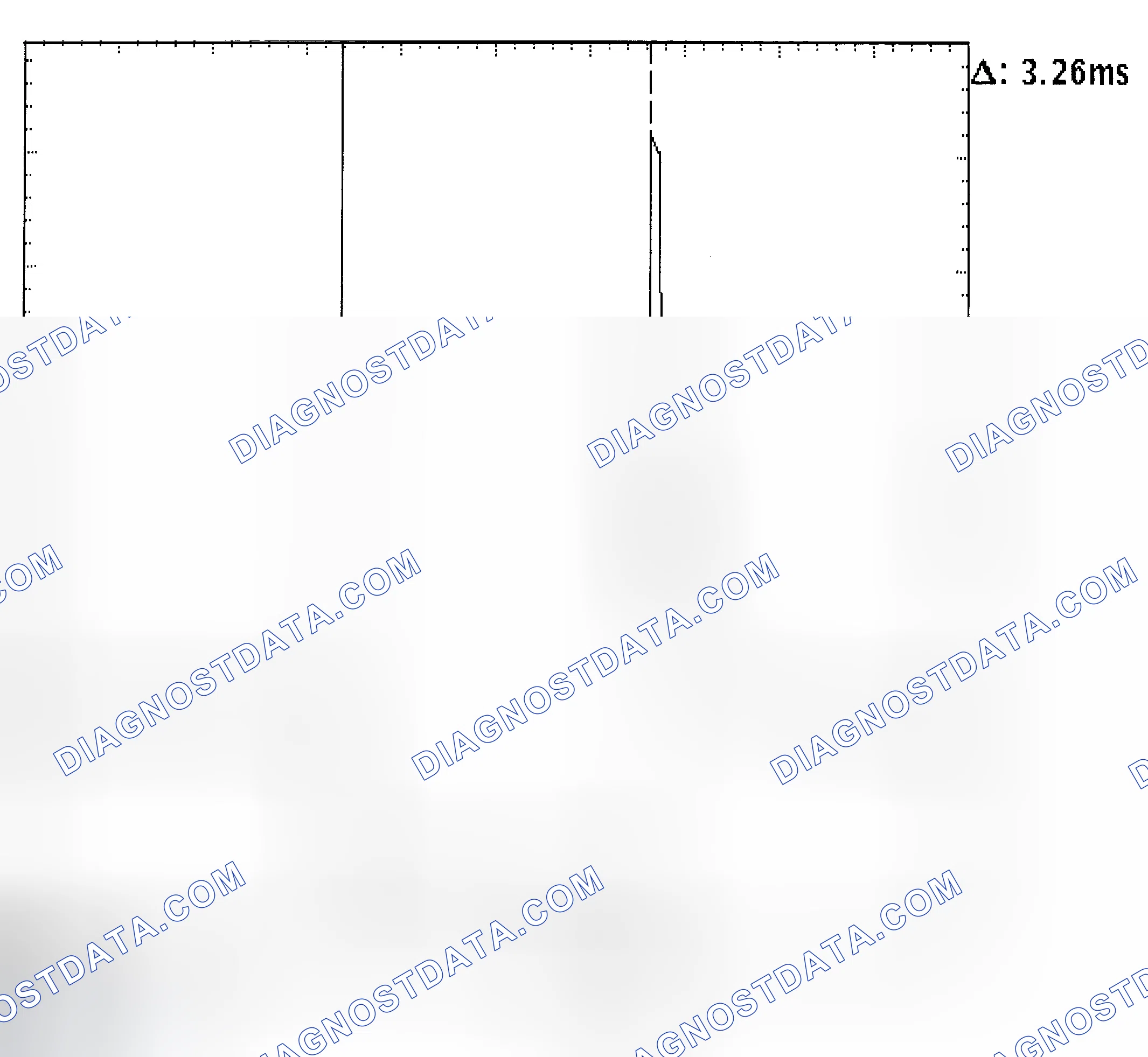 Scheme 22: Injector Bank - Known Good - Voltage Pattern