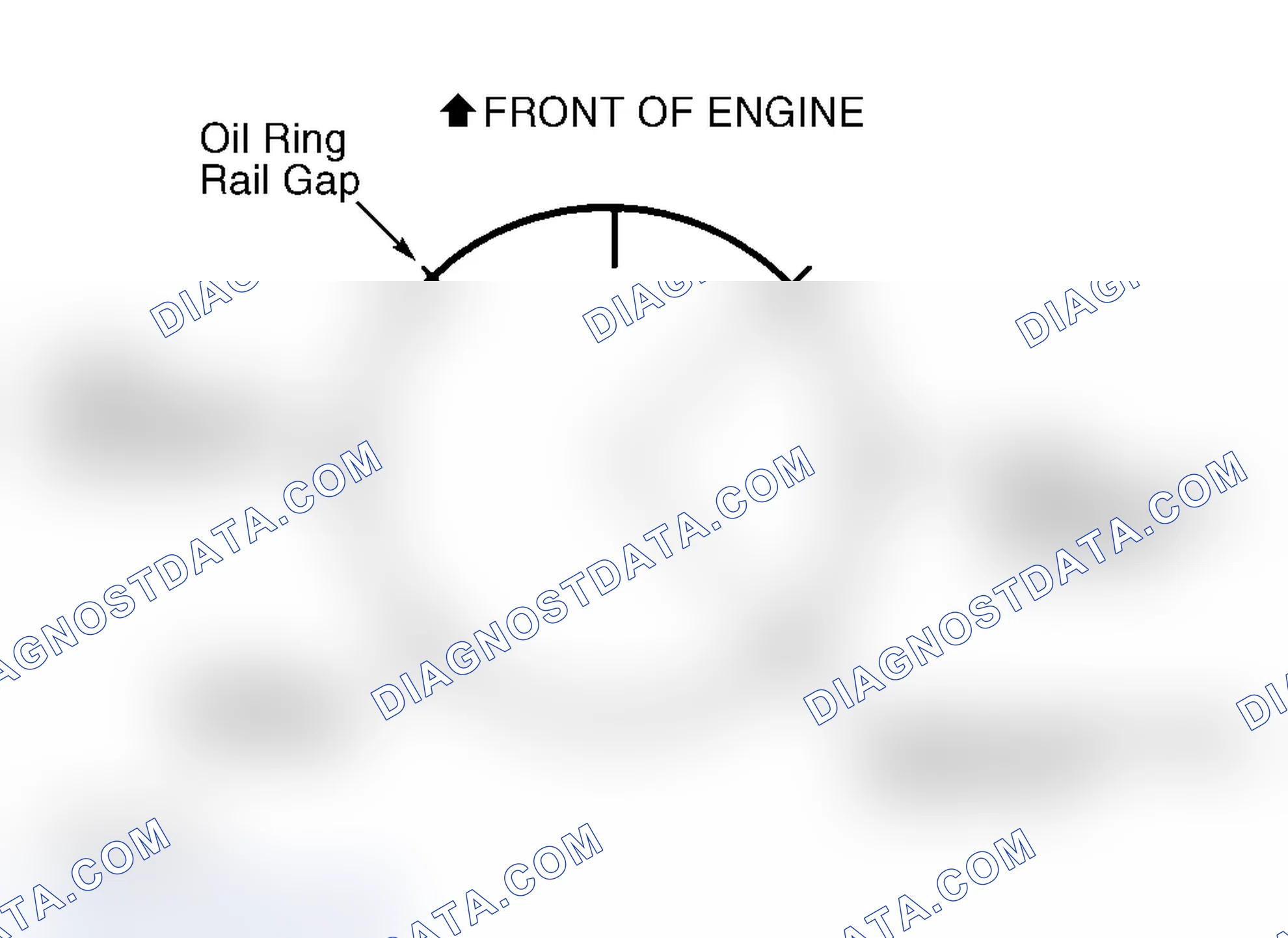 Scheme 32: Piston Rings