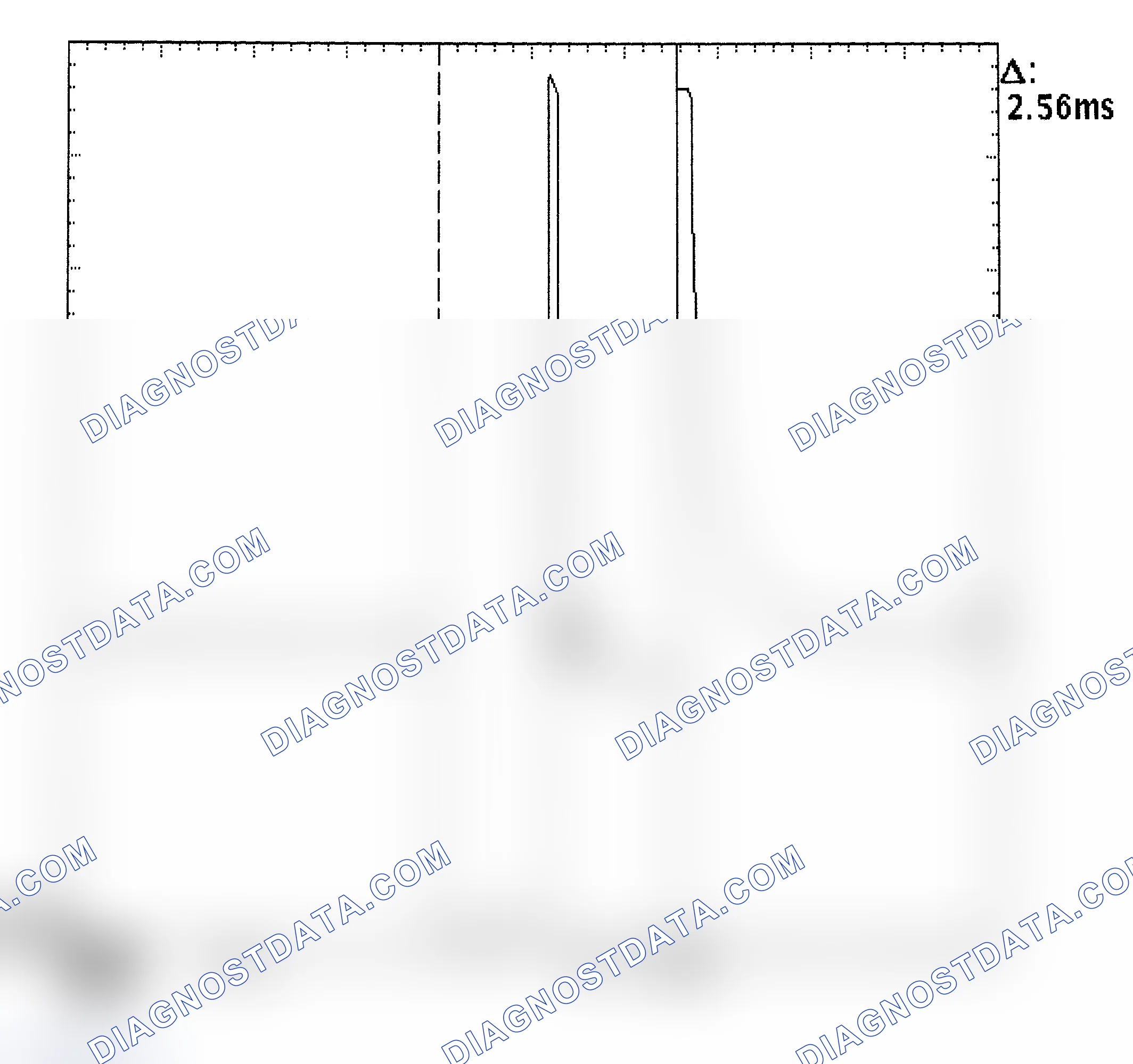 Scheme 27: Injector Bank - Known Good - Voltage Pattern