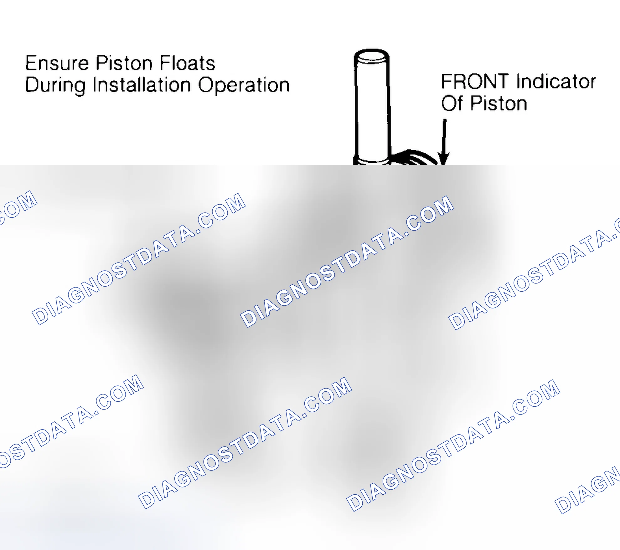 Scheme 12: Installing Typical Piston Pin