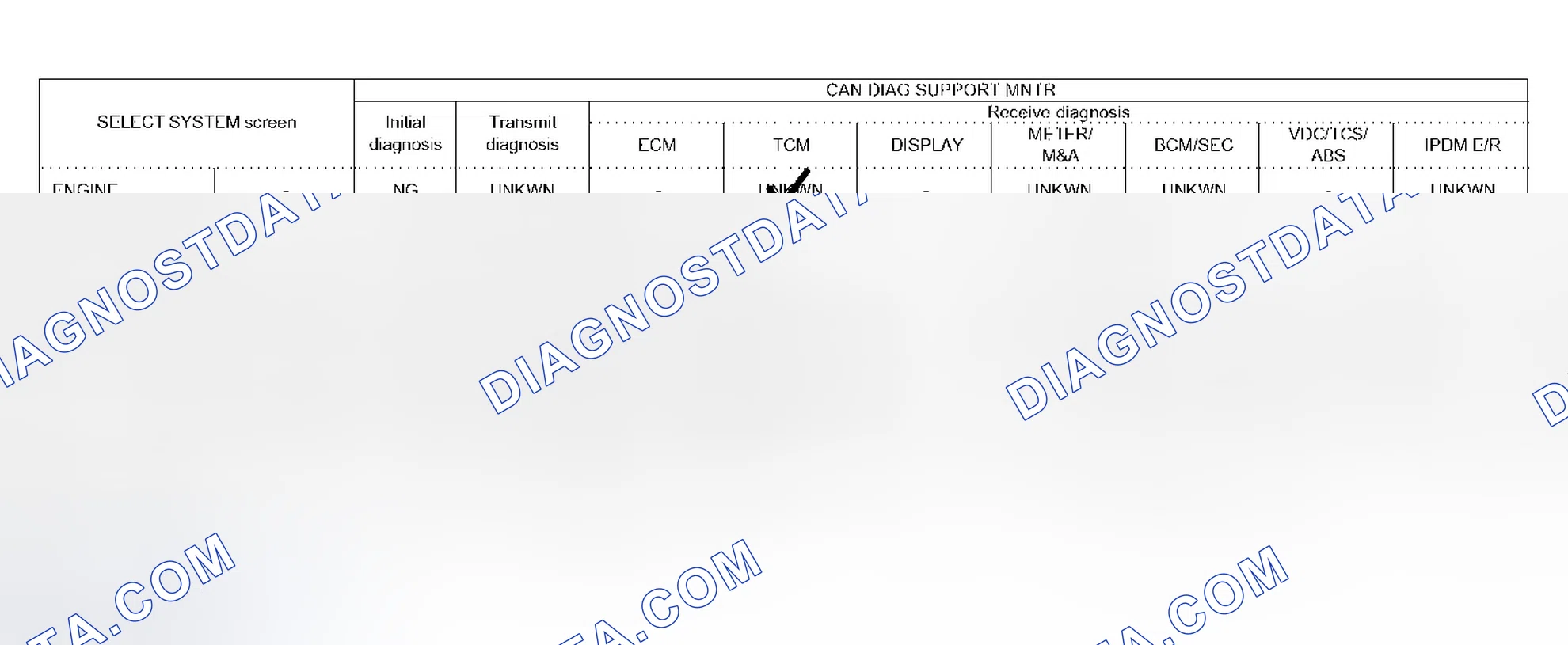 Scheme 504: Case 14