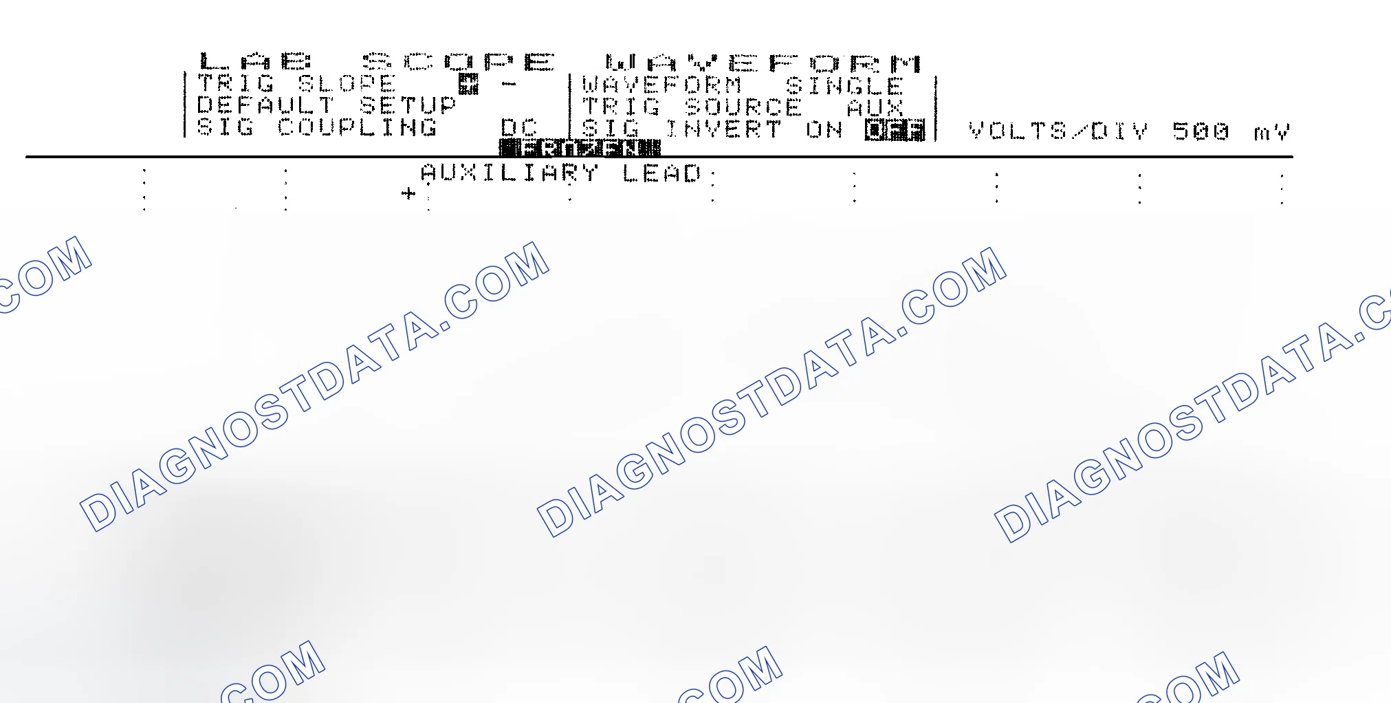 Scheme 14: Single Injector w/Excessive Current Flow - Current Pattern